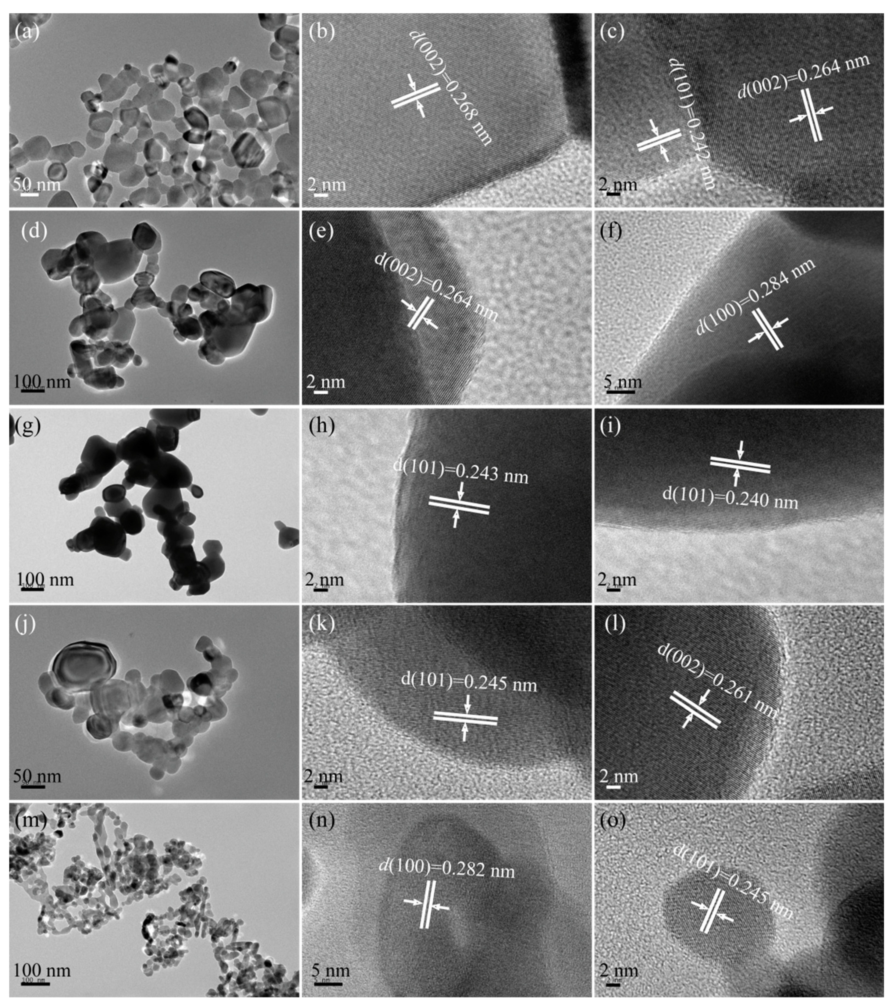 Molecules 28 05135 g003 Molecules 28 05135 g003