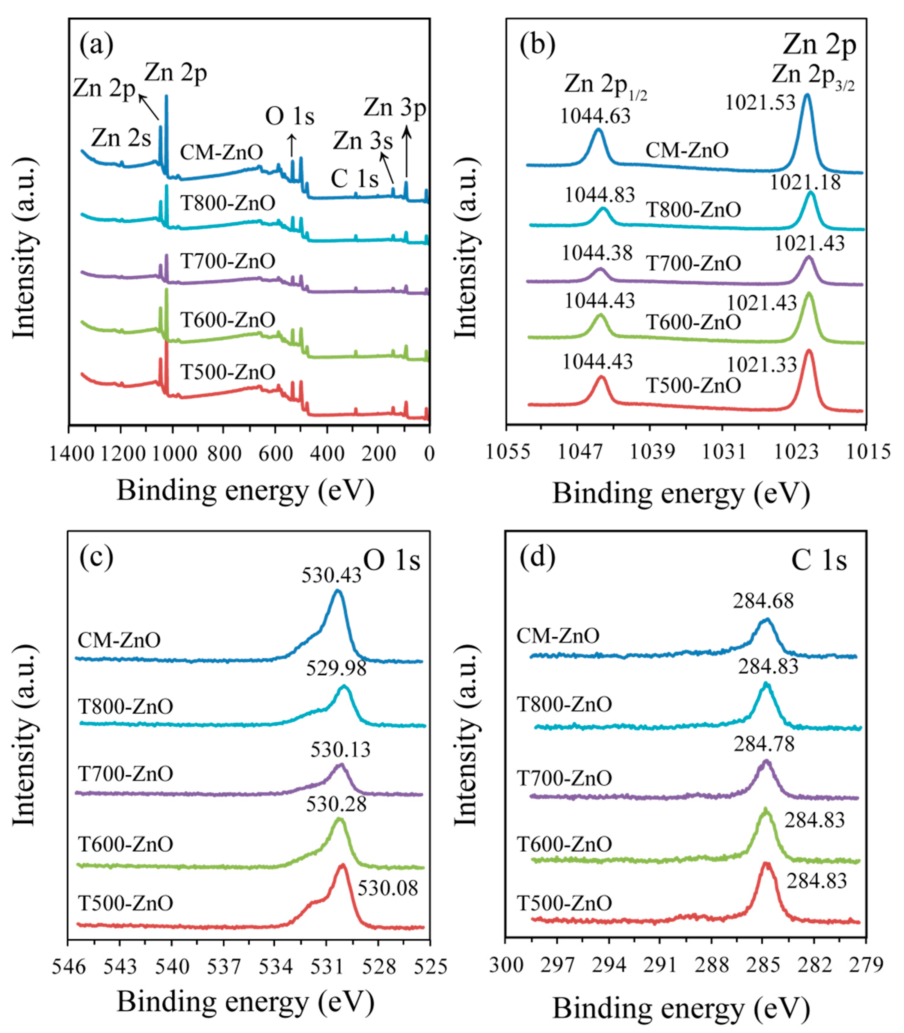 Molecules 28 05135 g004 Molecules 28 05135 g004