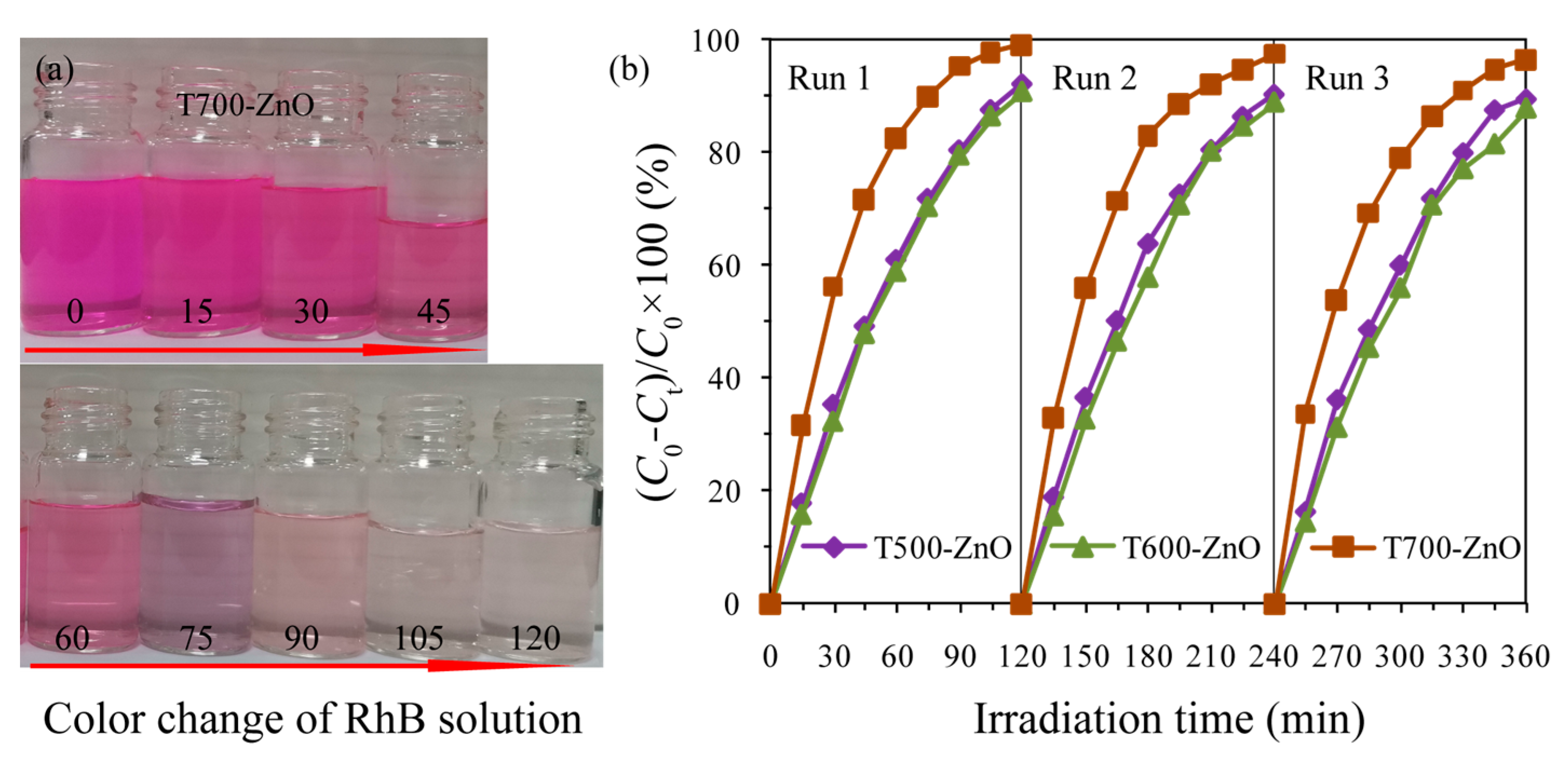 Molecules 28 05135 g011 Molecules 28 05135 g011