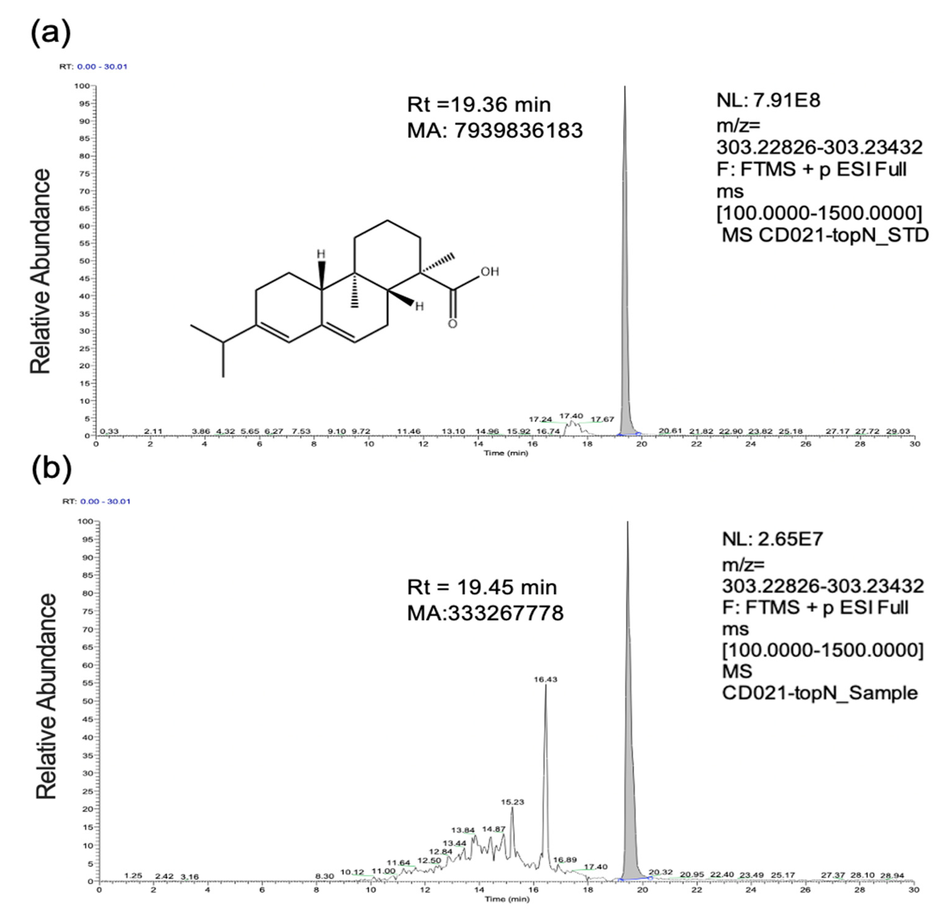 Molecules 28 05141 g001
