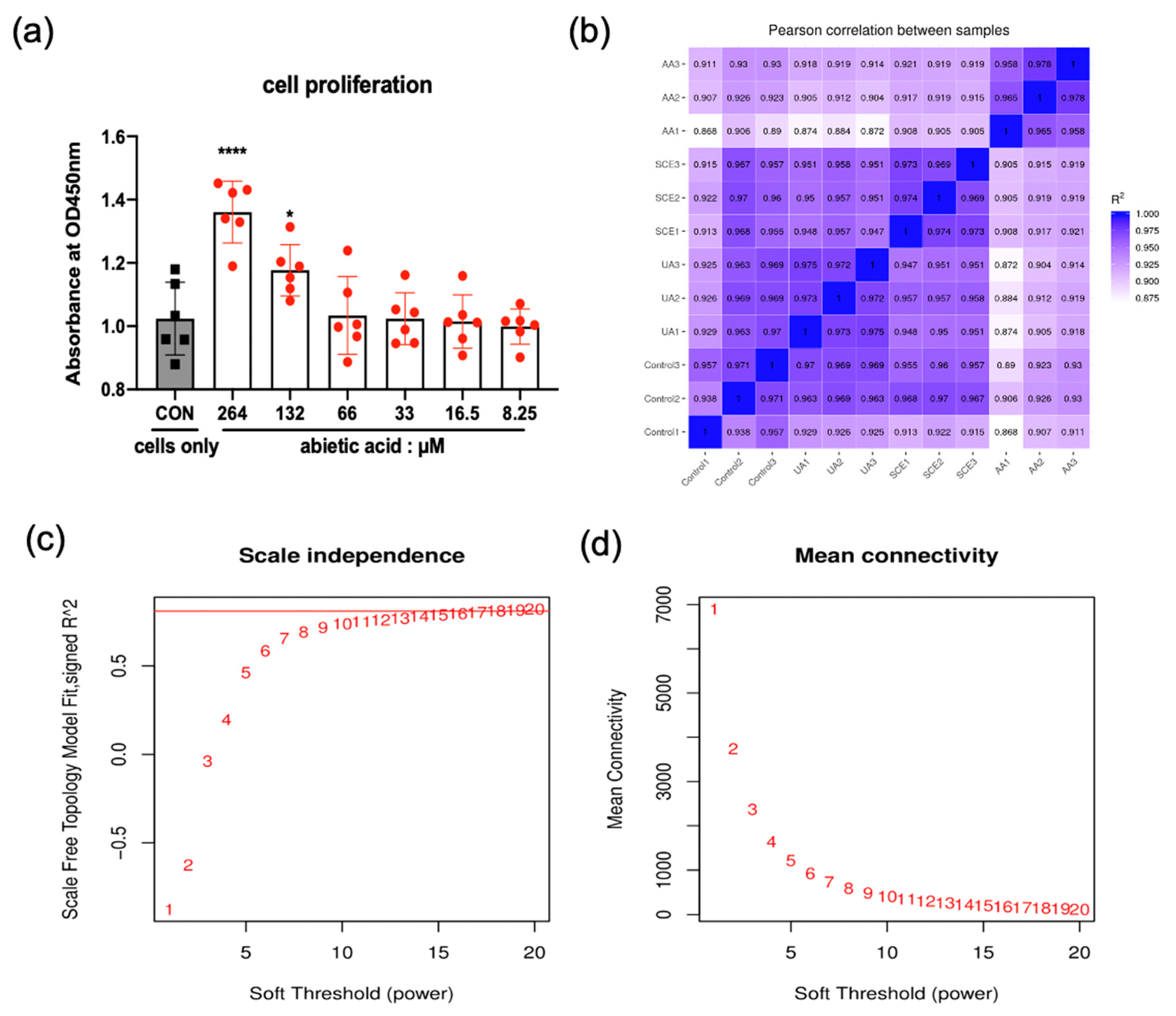 Molecules 28 05141 g004