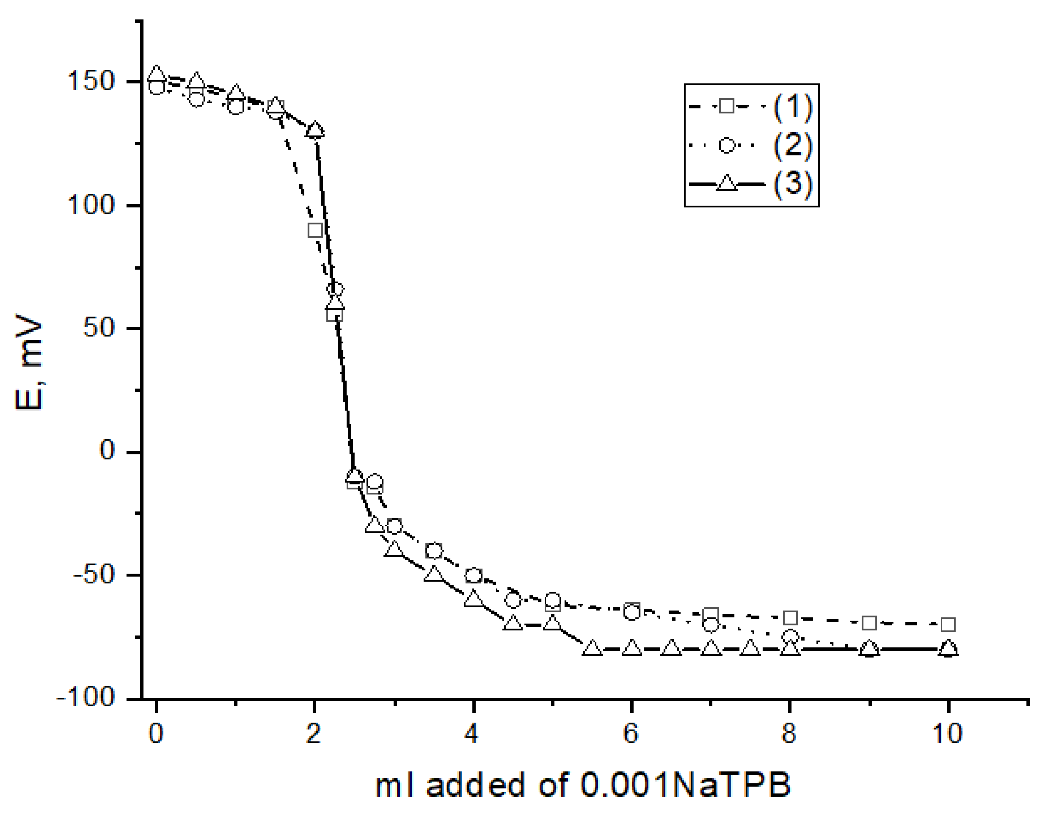 Molecules 28 05144 g004 Molecules 28 05144 g004