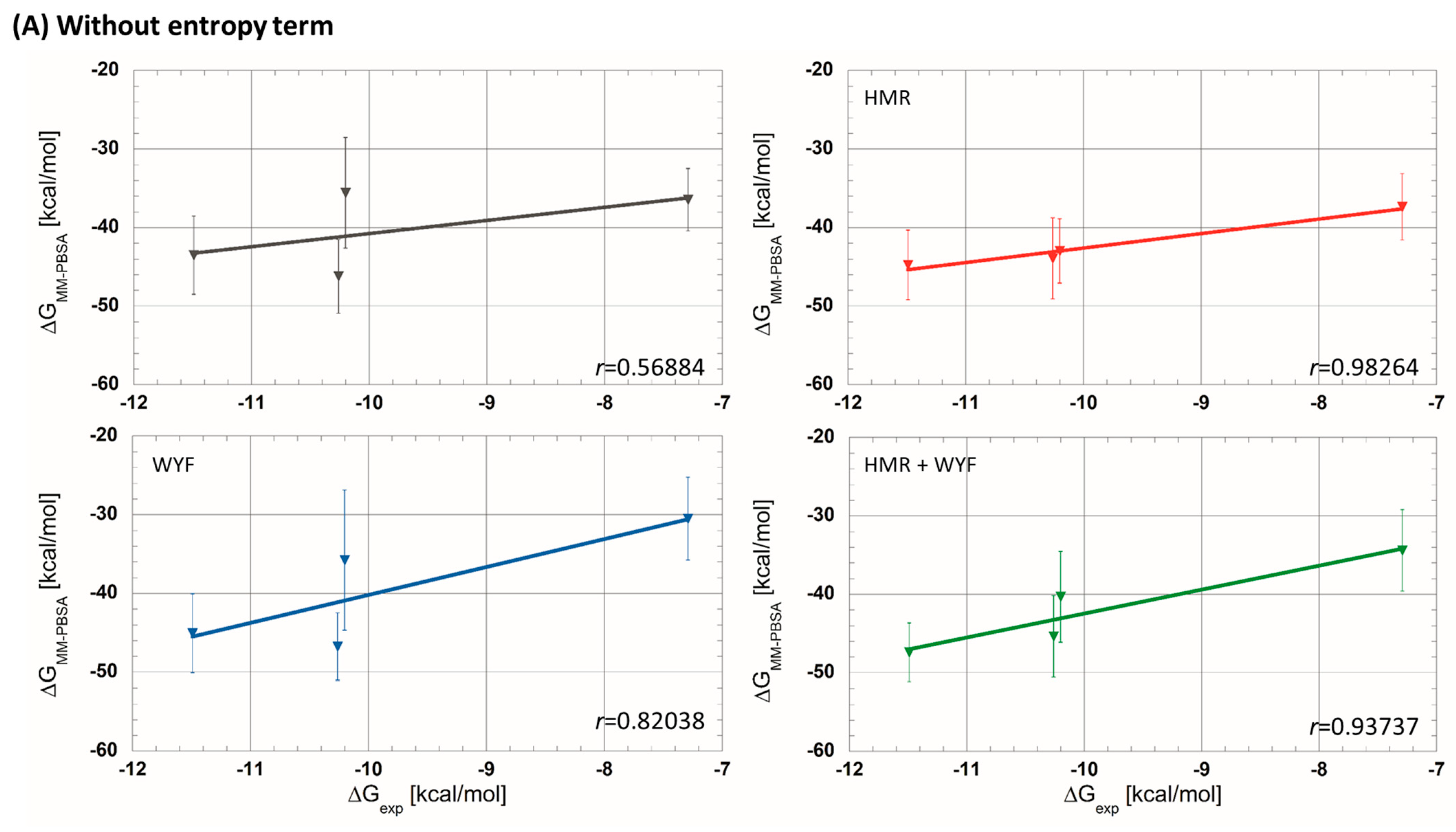 Molecules 28 05155 g002a Molecules 28 05155 g002a