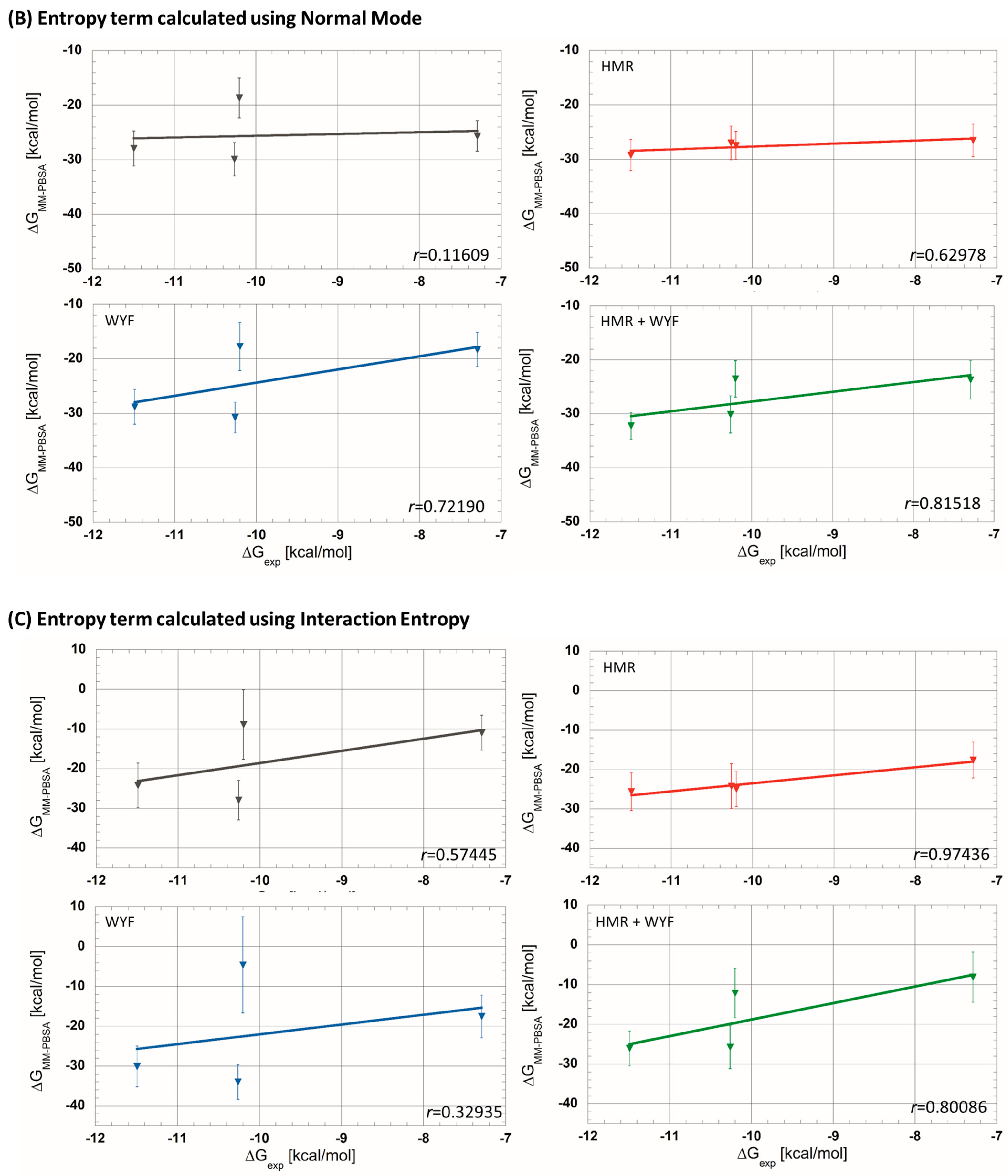 Molecules 28 05155 g002b Molecules 28 05155 g002b