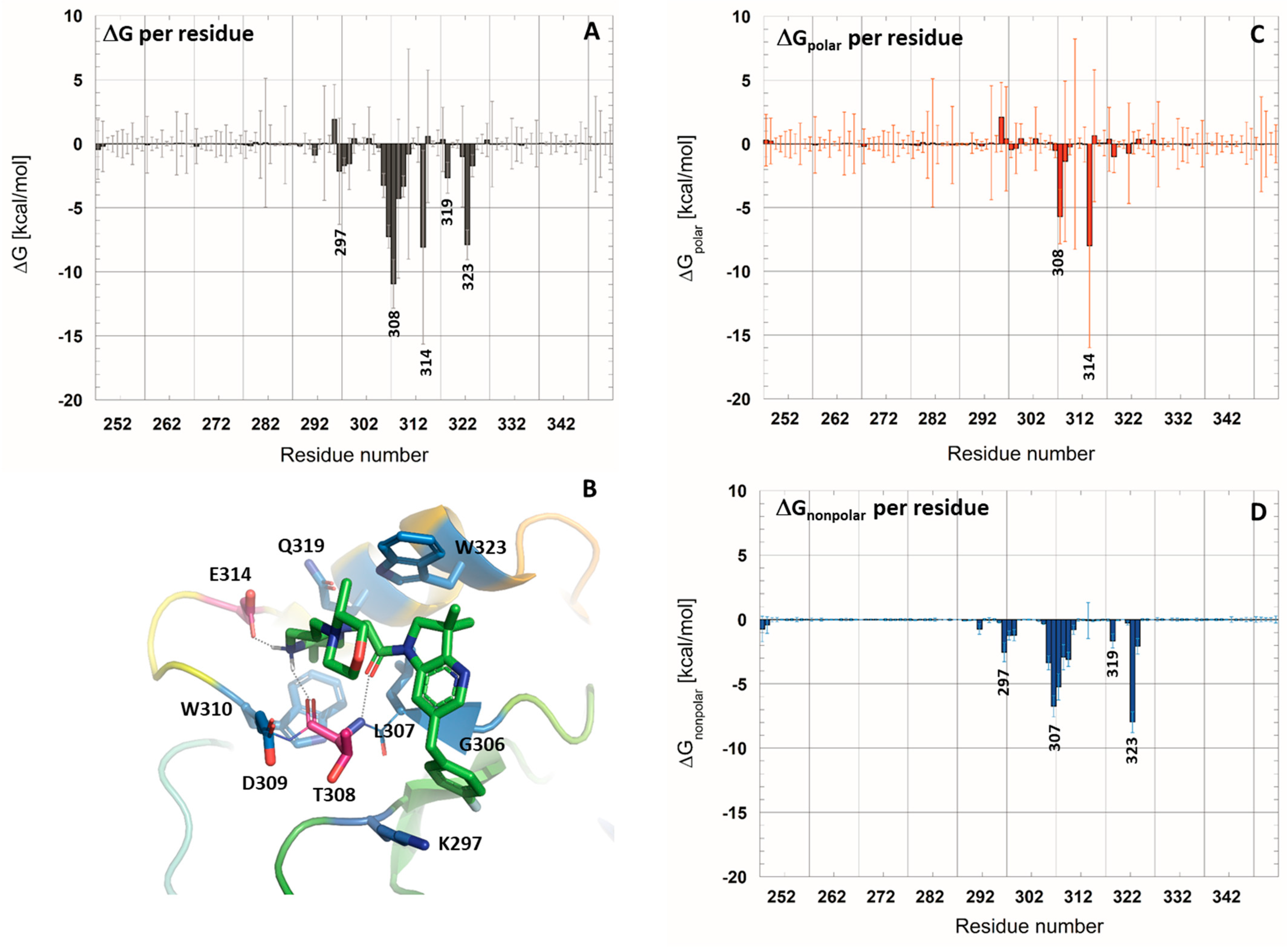 Molecules 28 05155 g003 Molecules 28 05155 g003