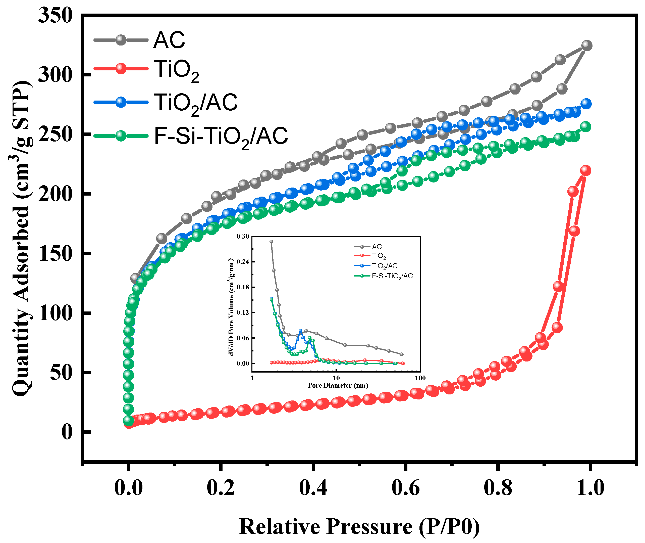 Molecules 28 05170 g003