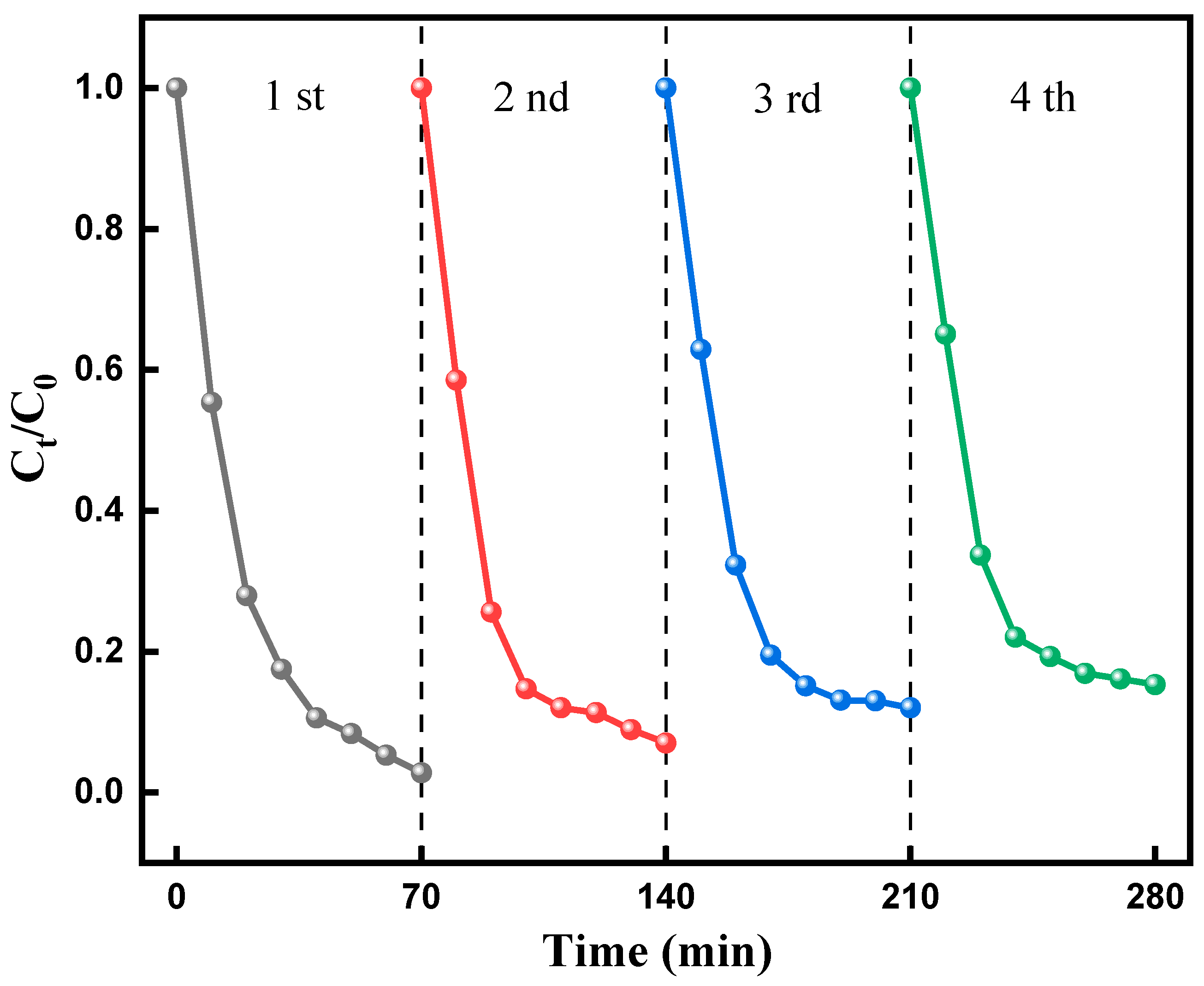 Molecules 28 05170 g009