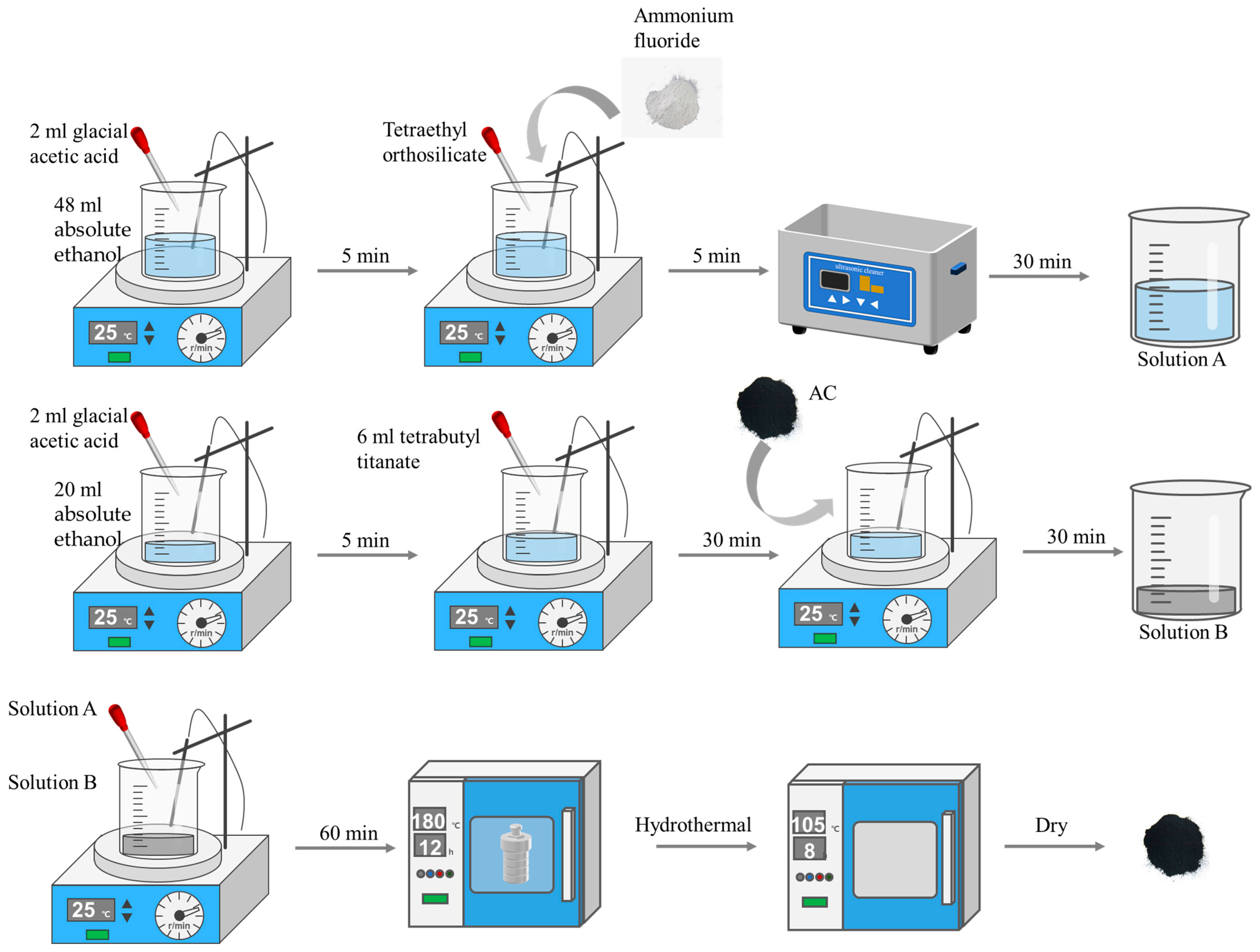 Molecules 28 05170 g015