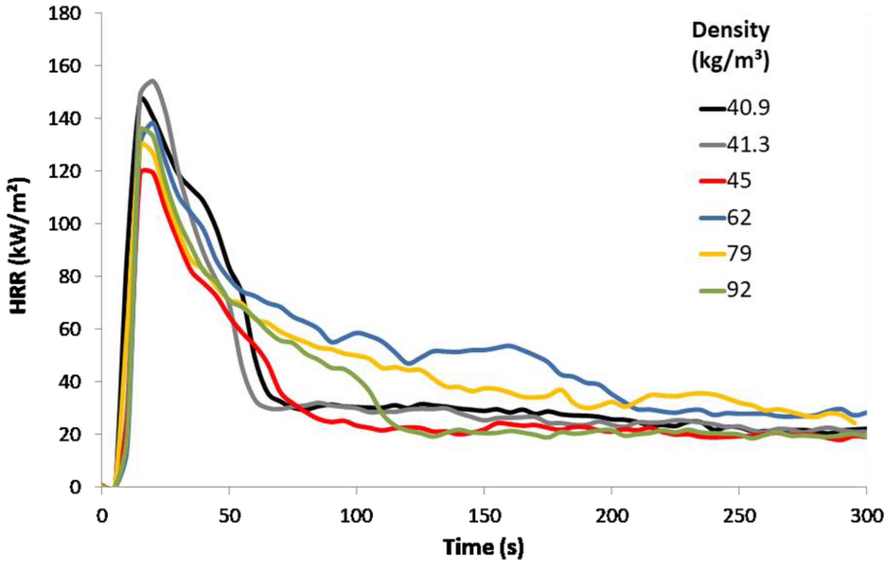 Molecules 28 05175 g002 Molecules 28 05175 g002