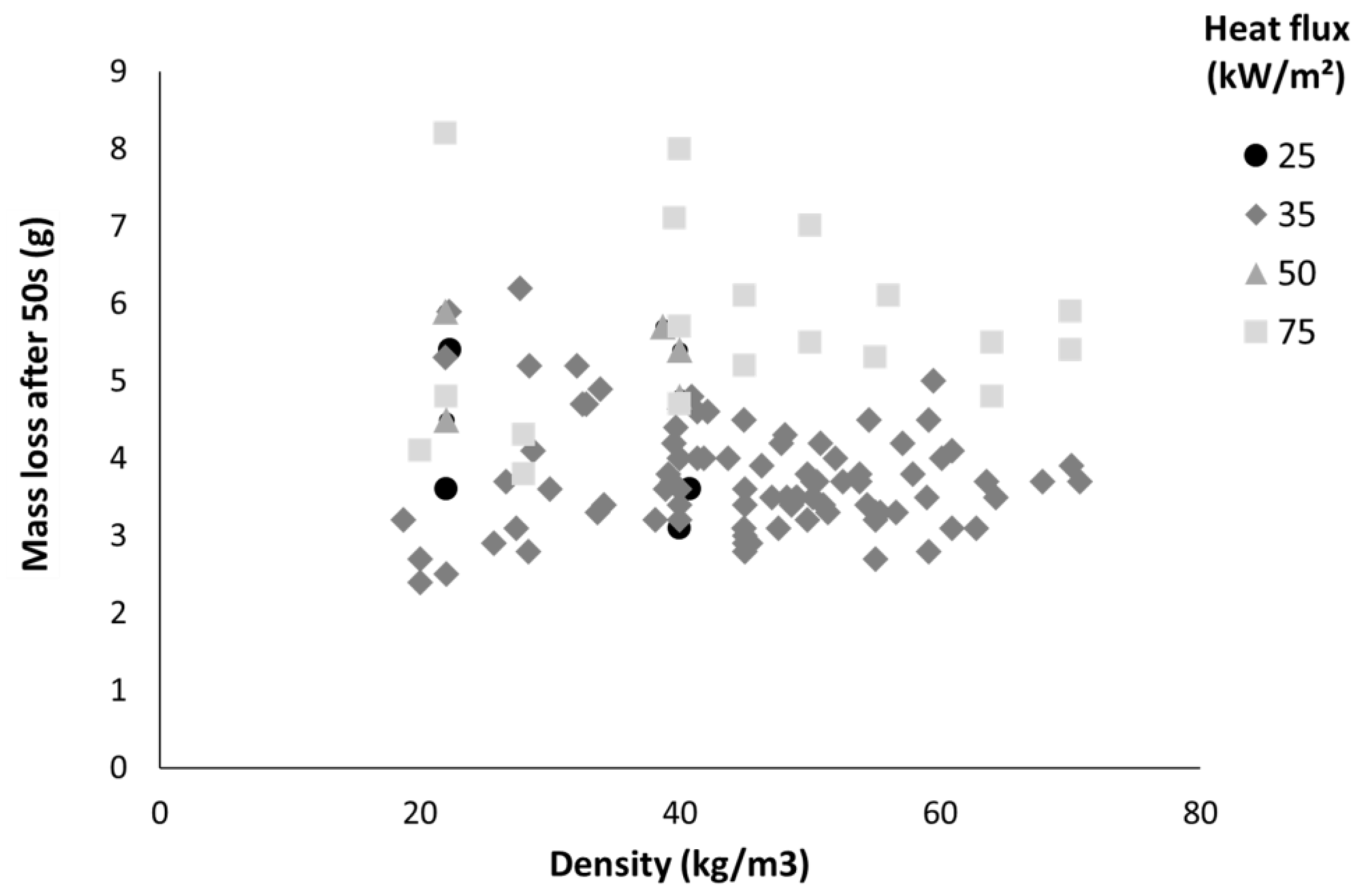 Molecules 28 05175 g003 Molecules 28 05175 g003