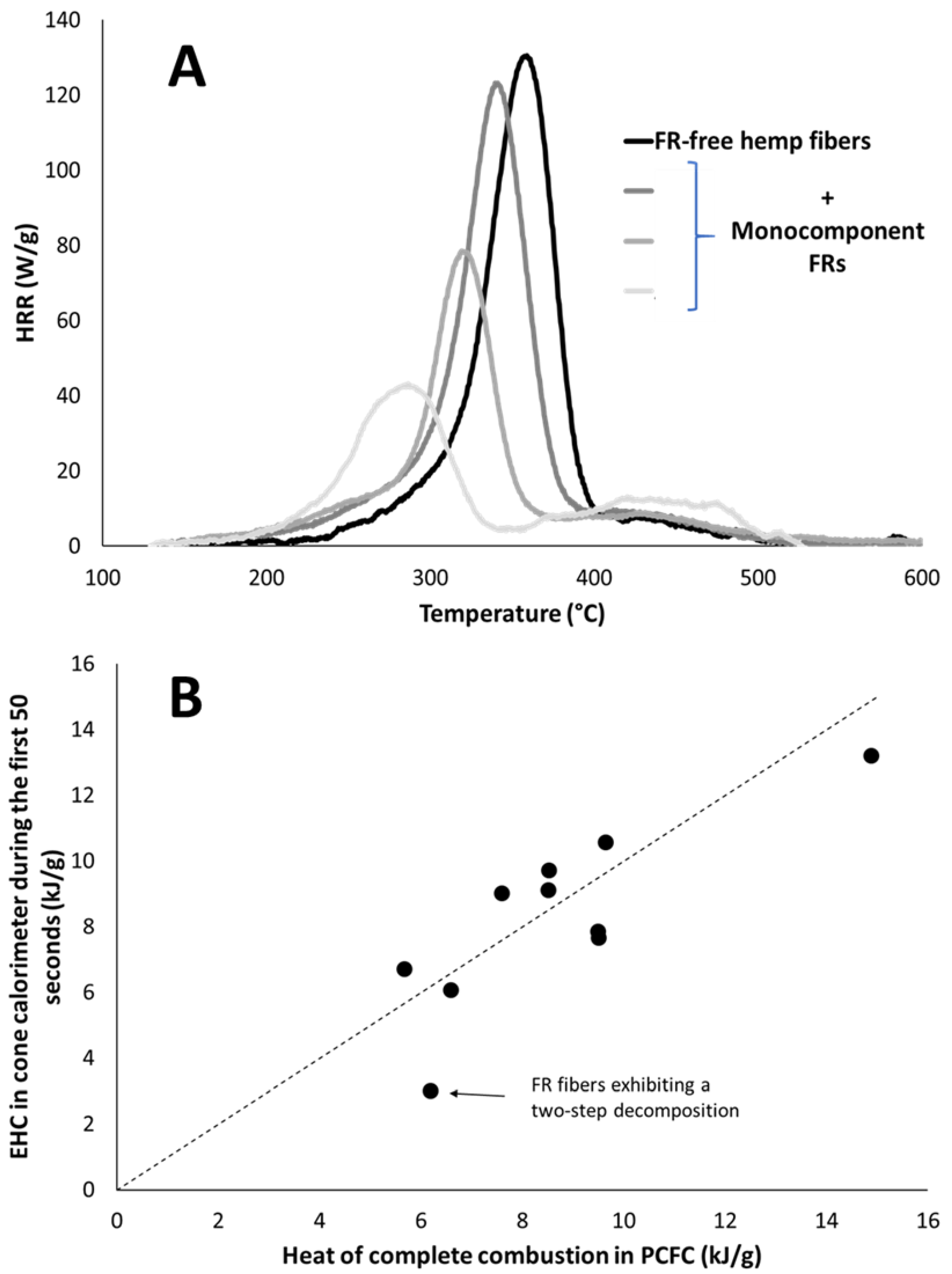 Molecules 28 05175 g004 Molecules 28 05175 g004