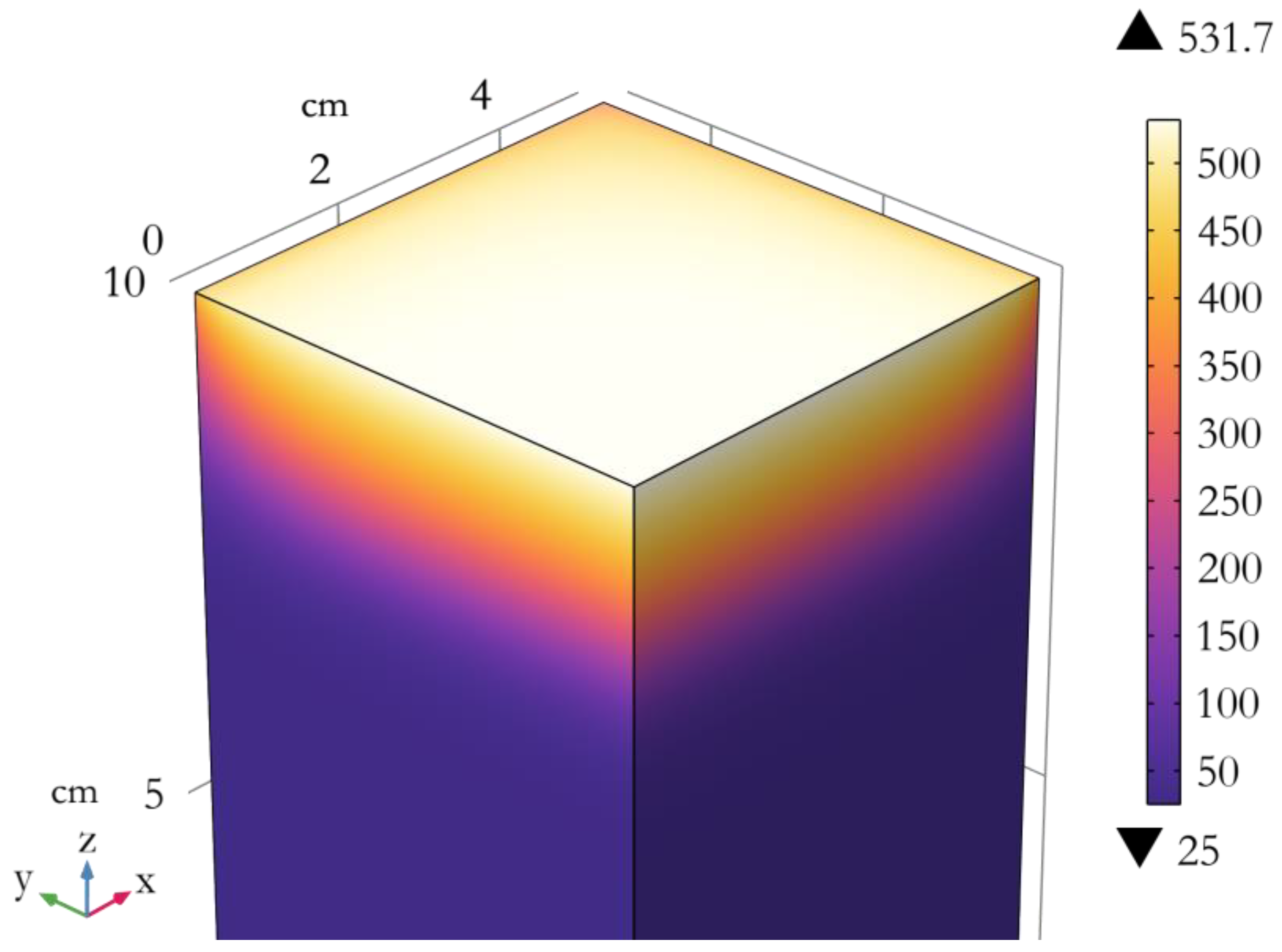 Molecules 28 05175 g006 Molecules 28 05175 g006