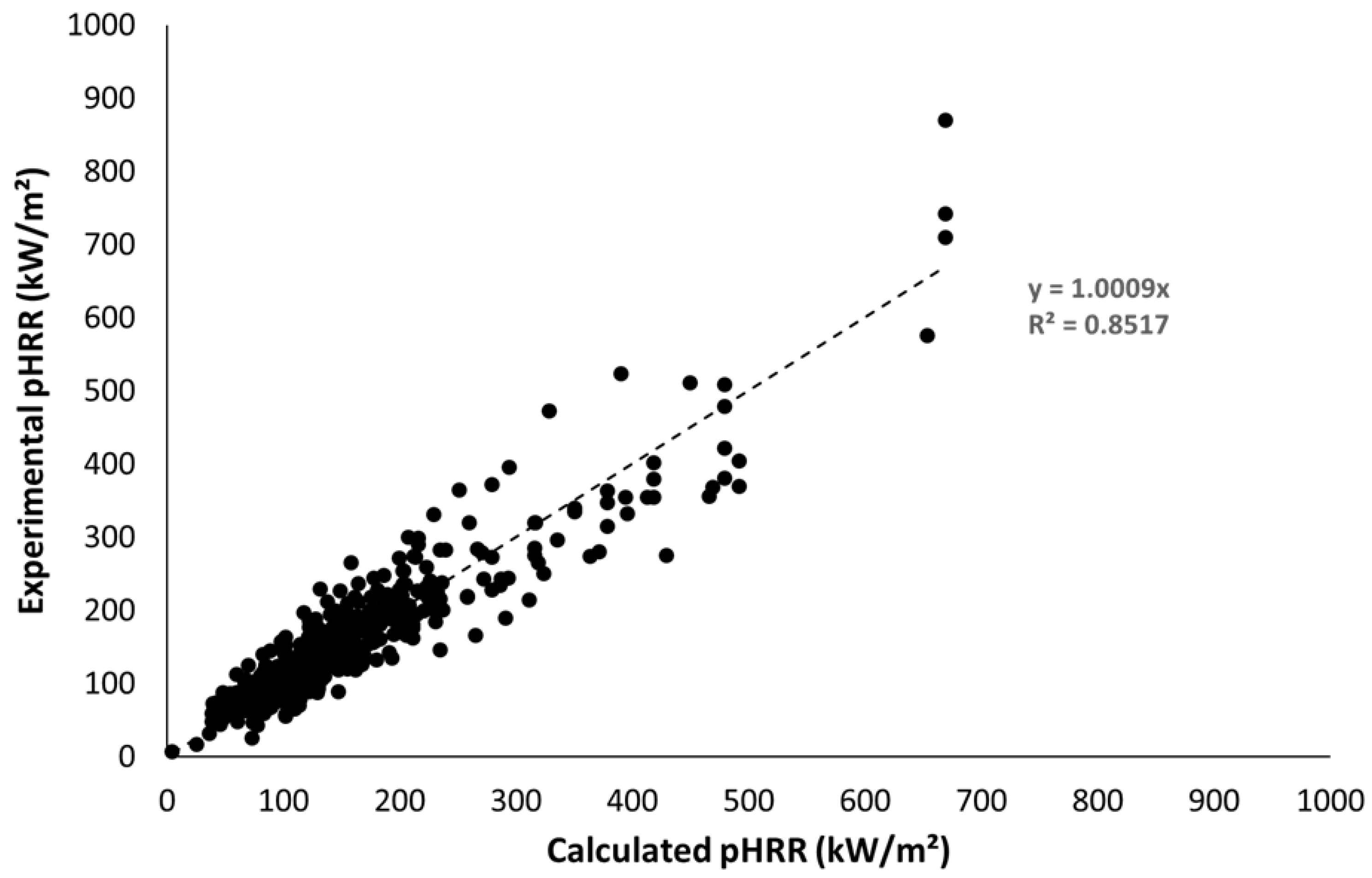 Molecules 28 05175 g007 Molecules 28 05175 g007