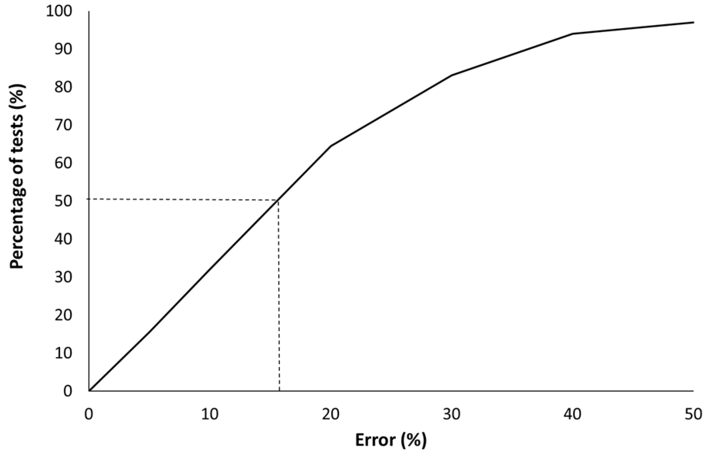 Molecules 28 05175 g009 Molecules 28 05175 g009