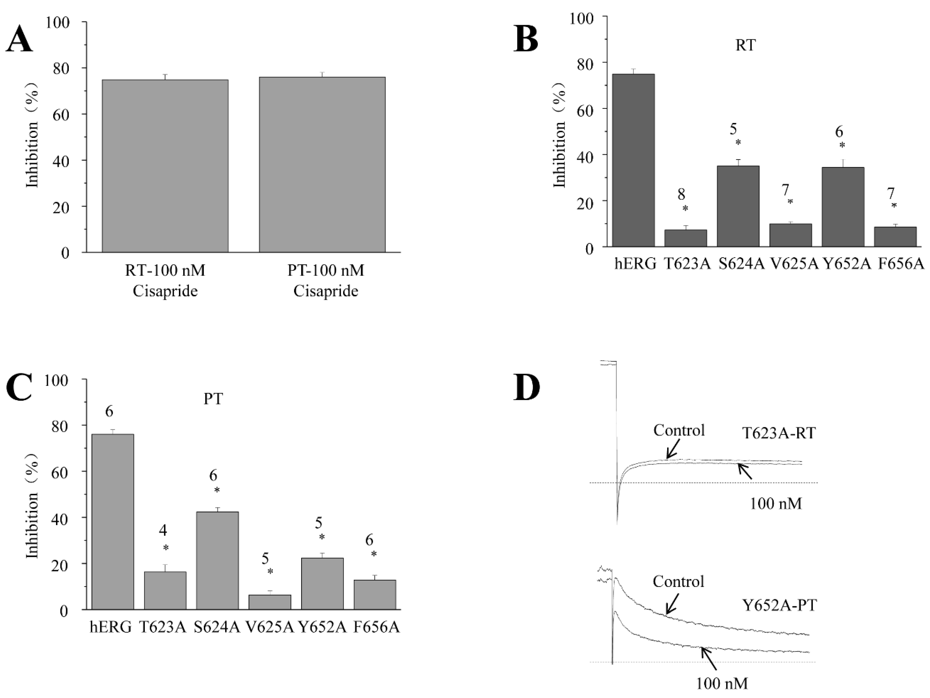 Molecules 28 05176 g006 Molecules 28 05176 g006