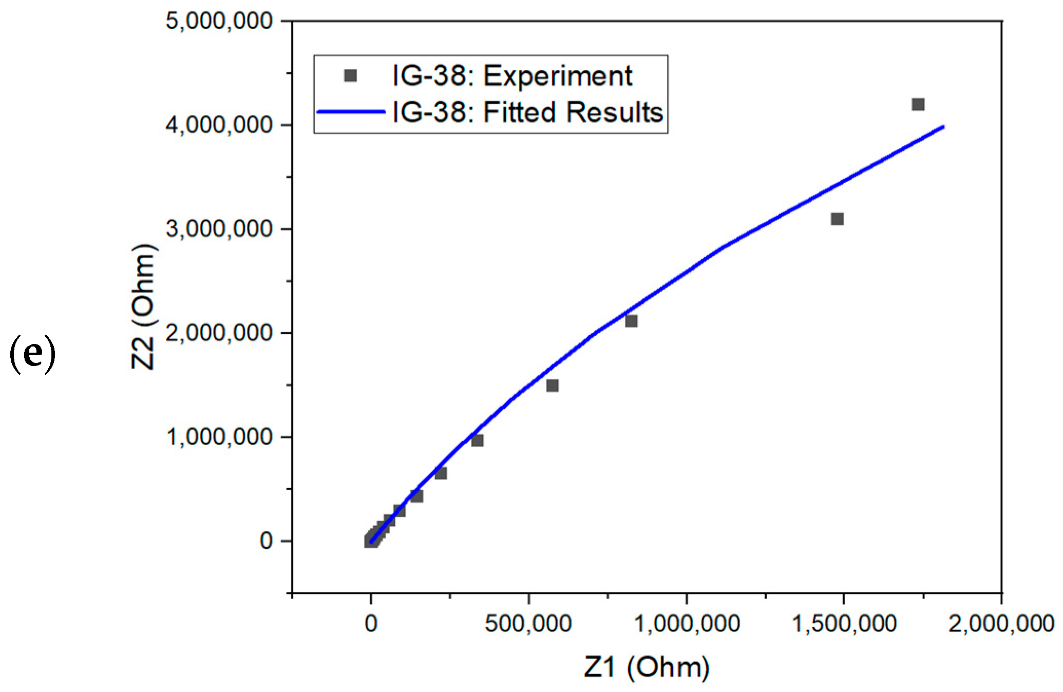 Molecules 28 05192 g009b Molecules 28 05192 g009b