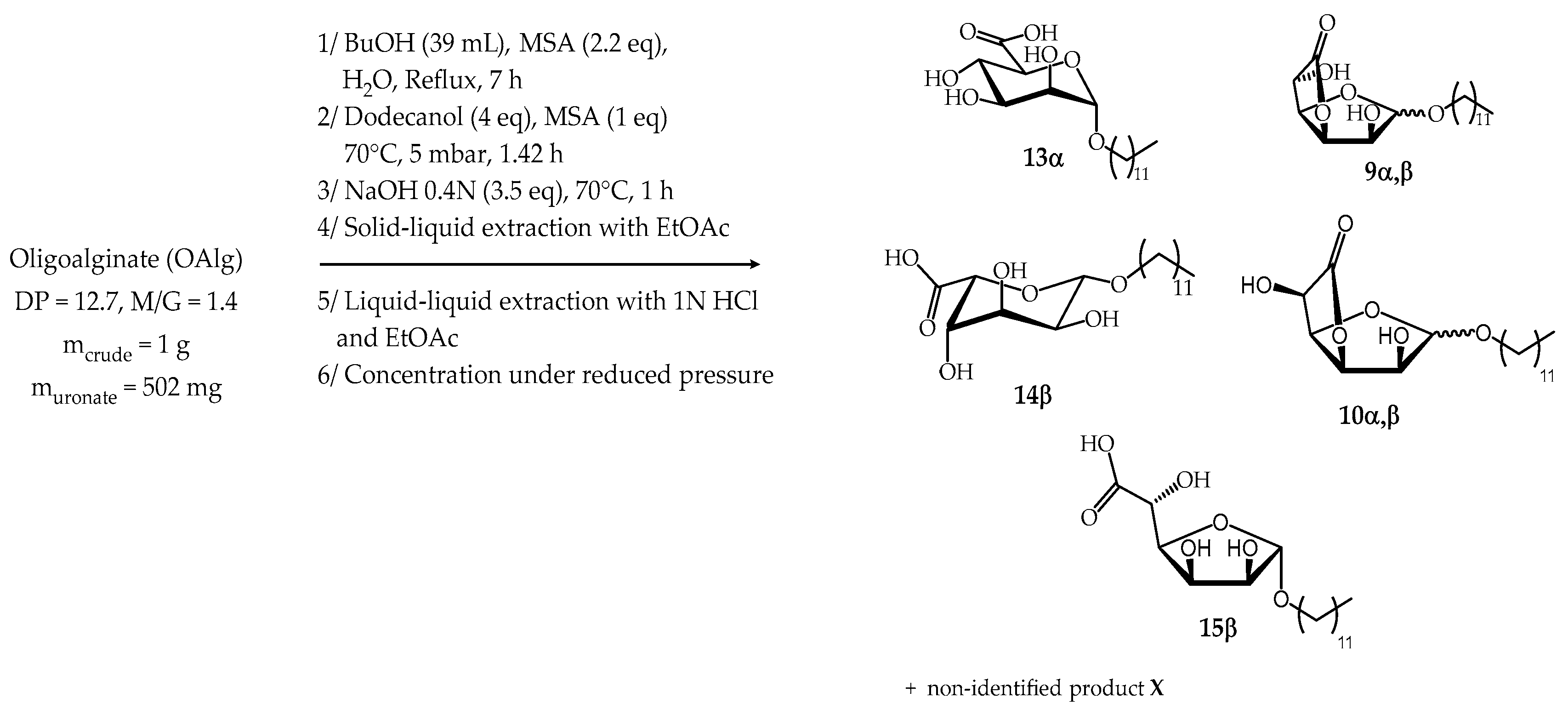Molecules 28 05201 sch005 Molecules 28 05201 sch005