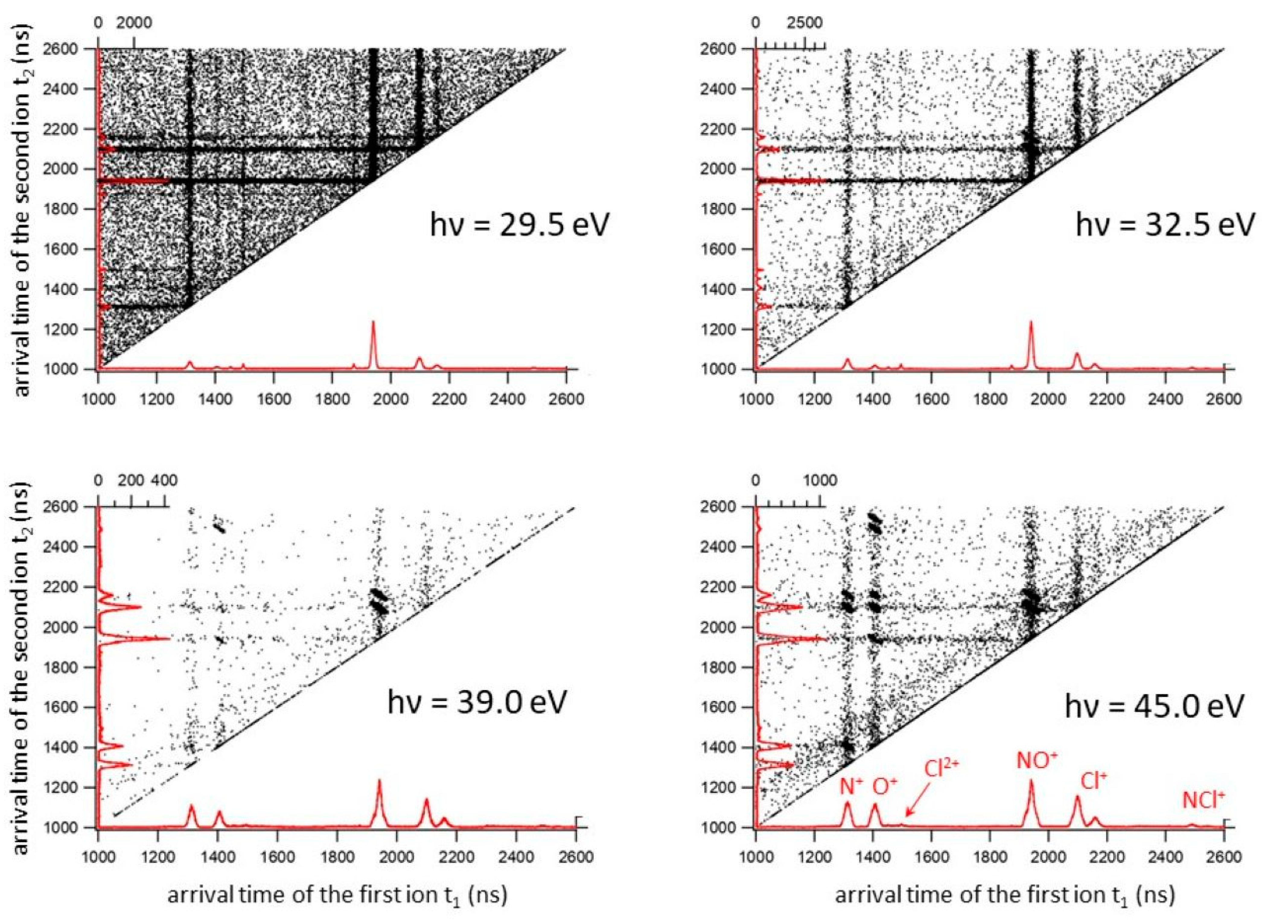 Molecules 28 05218 g001 Molecules 28 05218 g001
