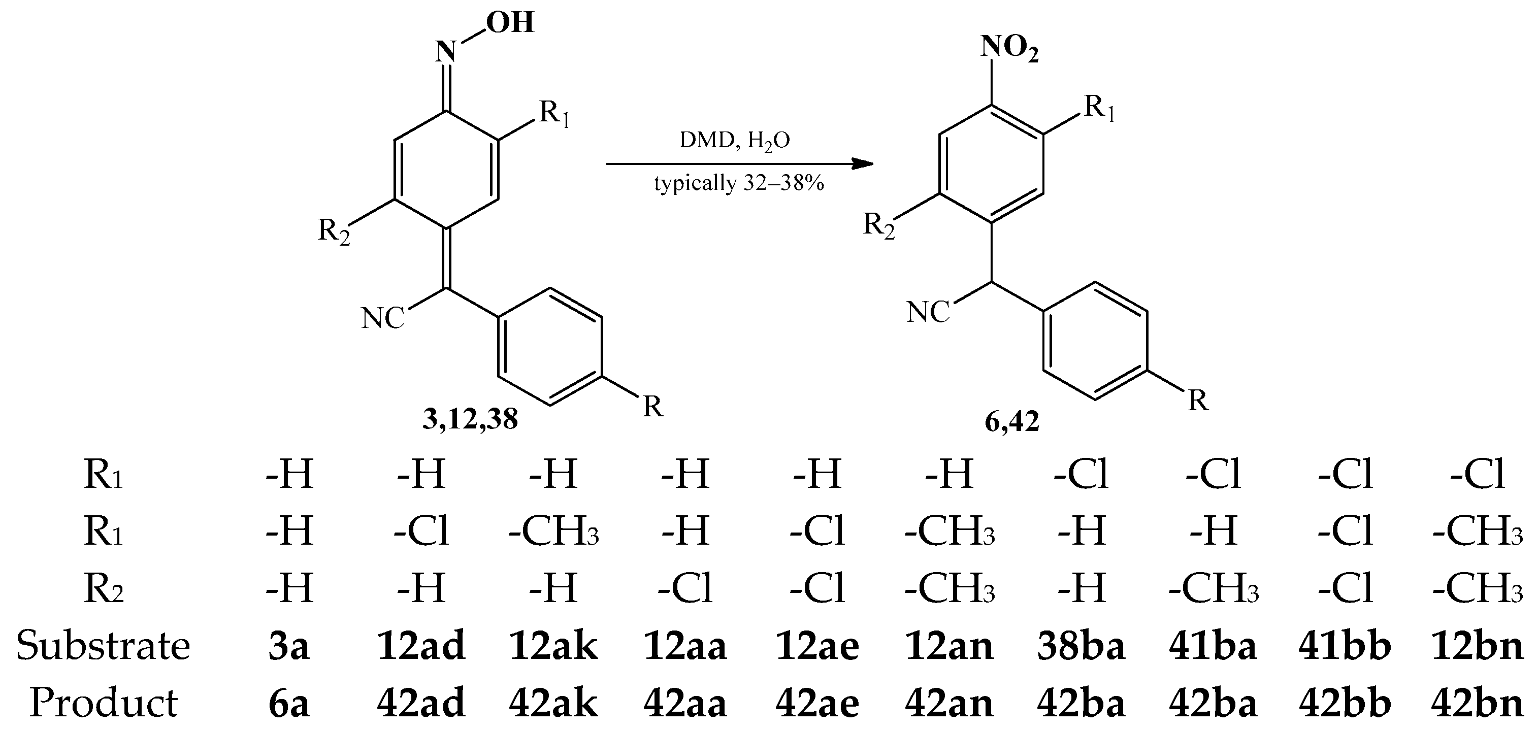 Molecules | Free Full-Text | Arylcyanomethylenequinone Oximes: An Overview  of Synthesis, Chemical Transformations, and Biological Activity