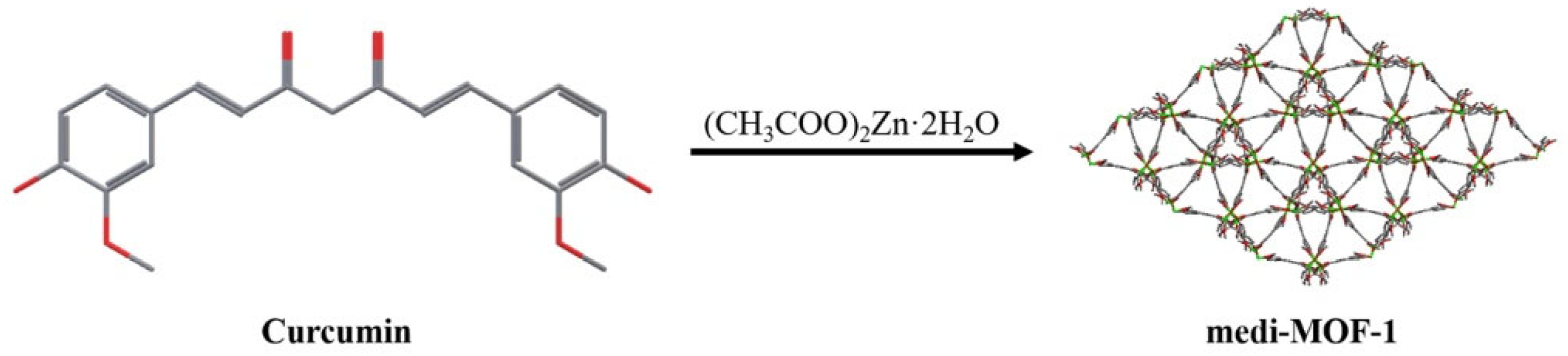Molecules 28 05237 sch001 Molecules 28 05237 sch001