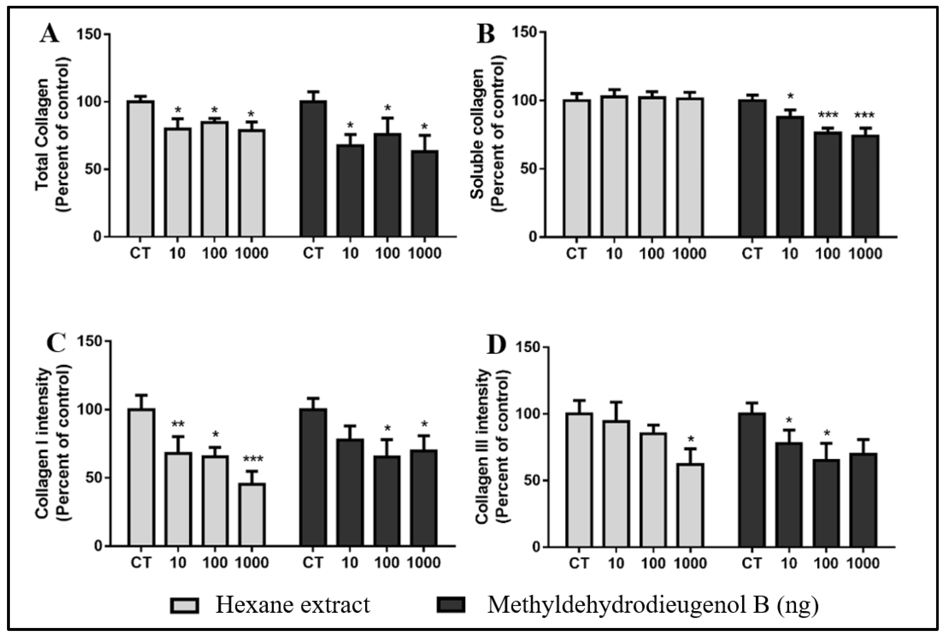 Molecules 28 05247 g008 Molecules 28 05247 g008