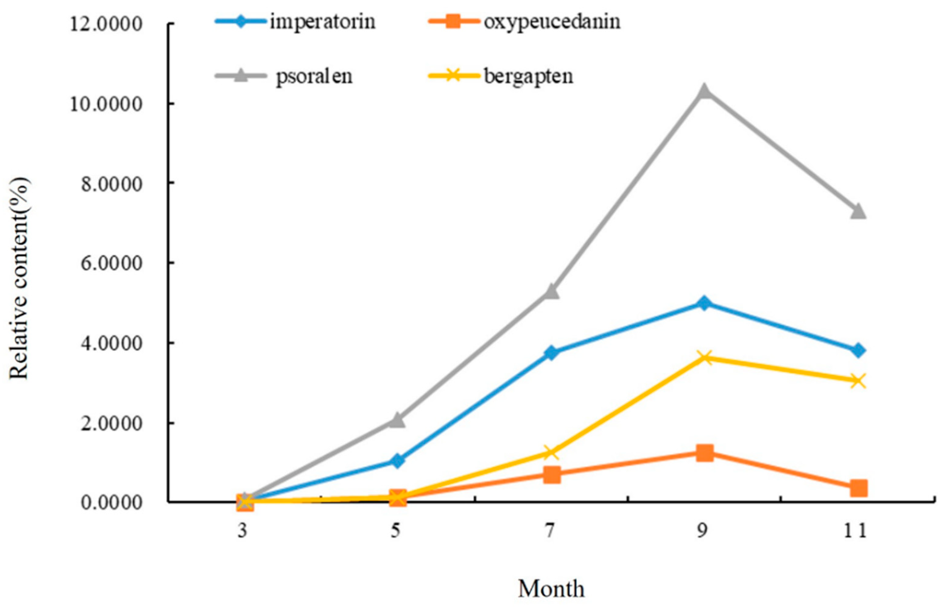 Molecules 28 05248 g002 Molecules 28 05248 g002