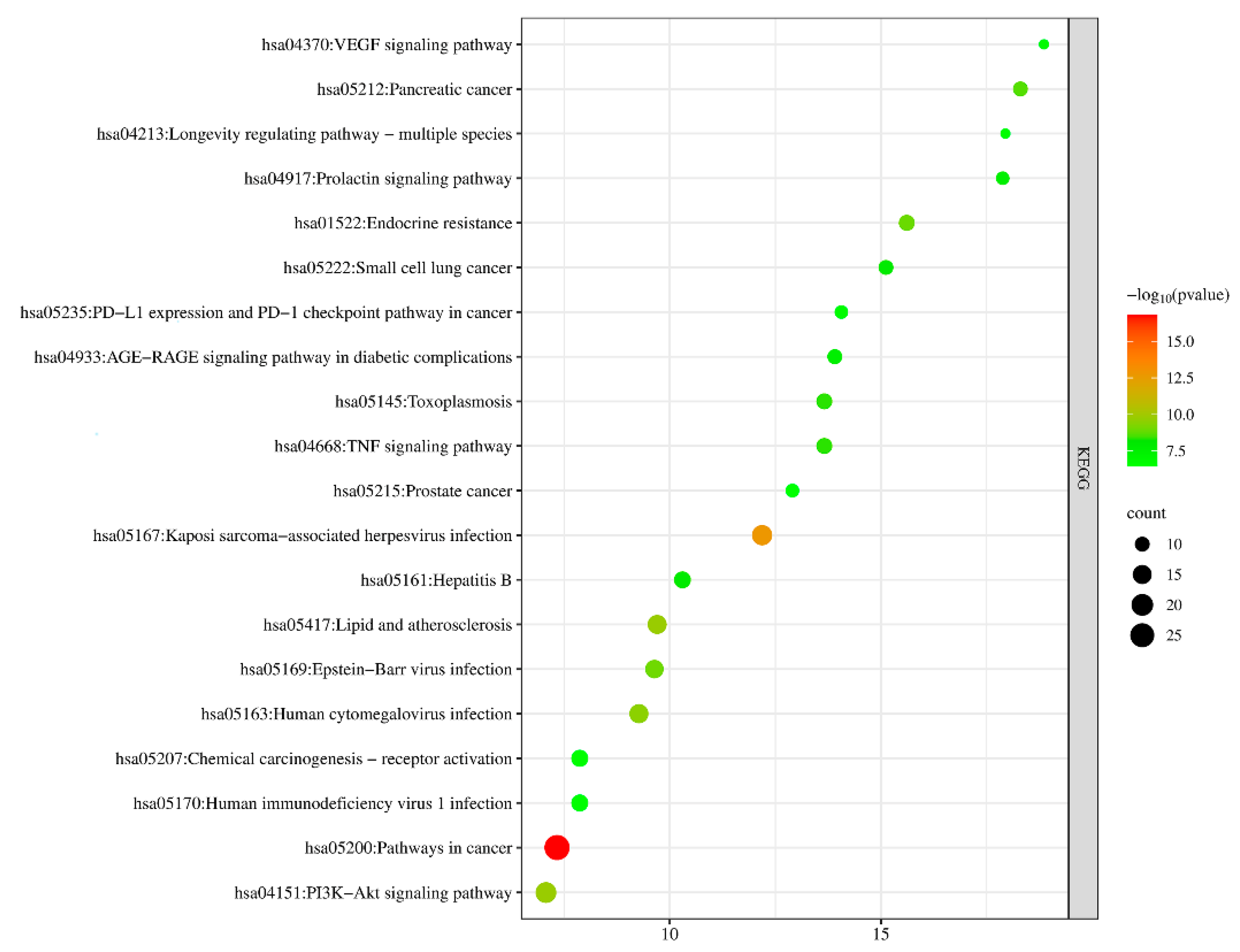 Molecules 28 05248 g010 Molecules 28 05248 g010