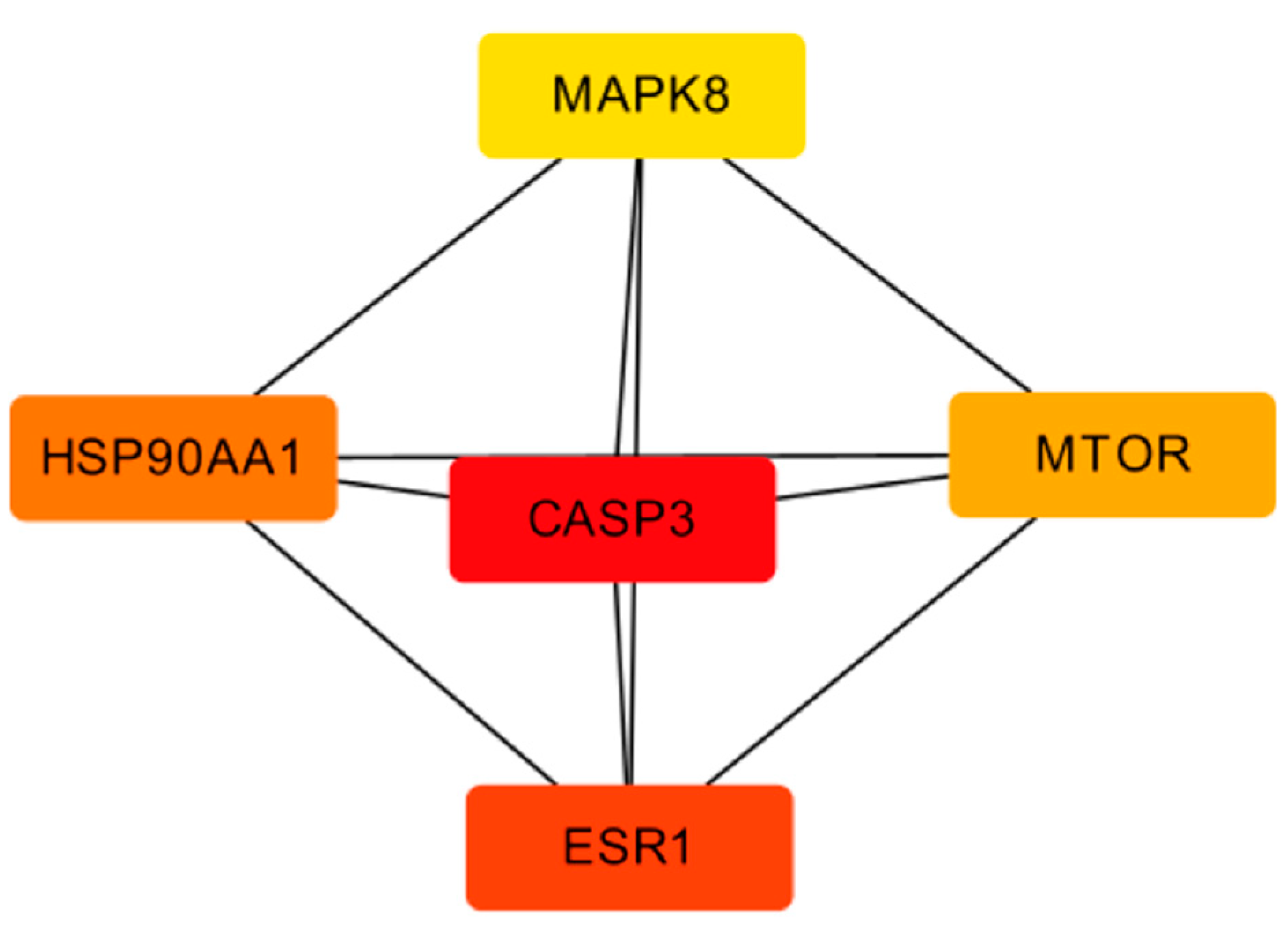Molecules 28 05248 g011 Molecules 28 05248 g011