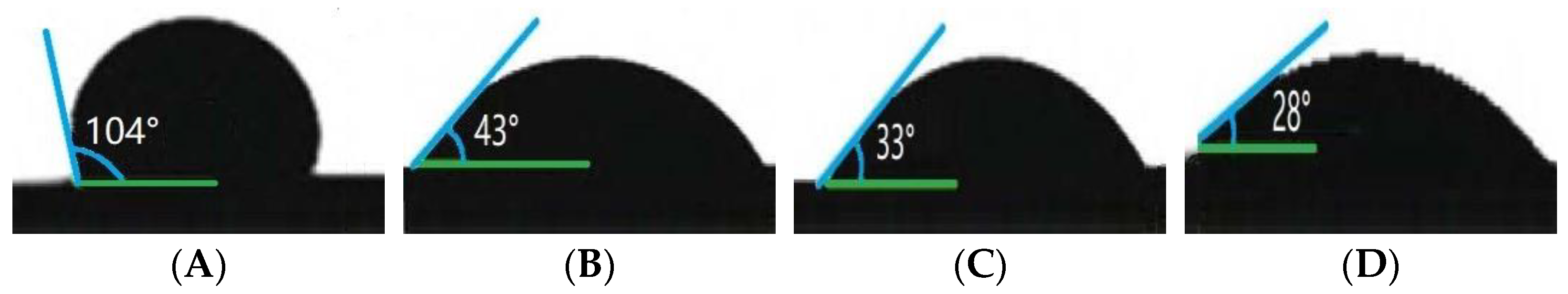Molecules 28 05257 g006