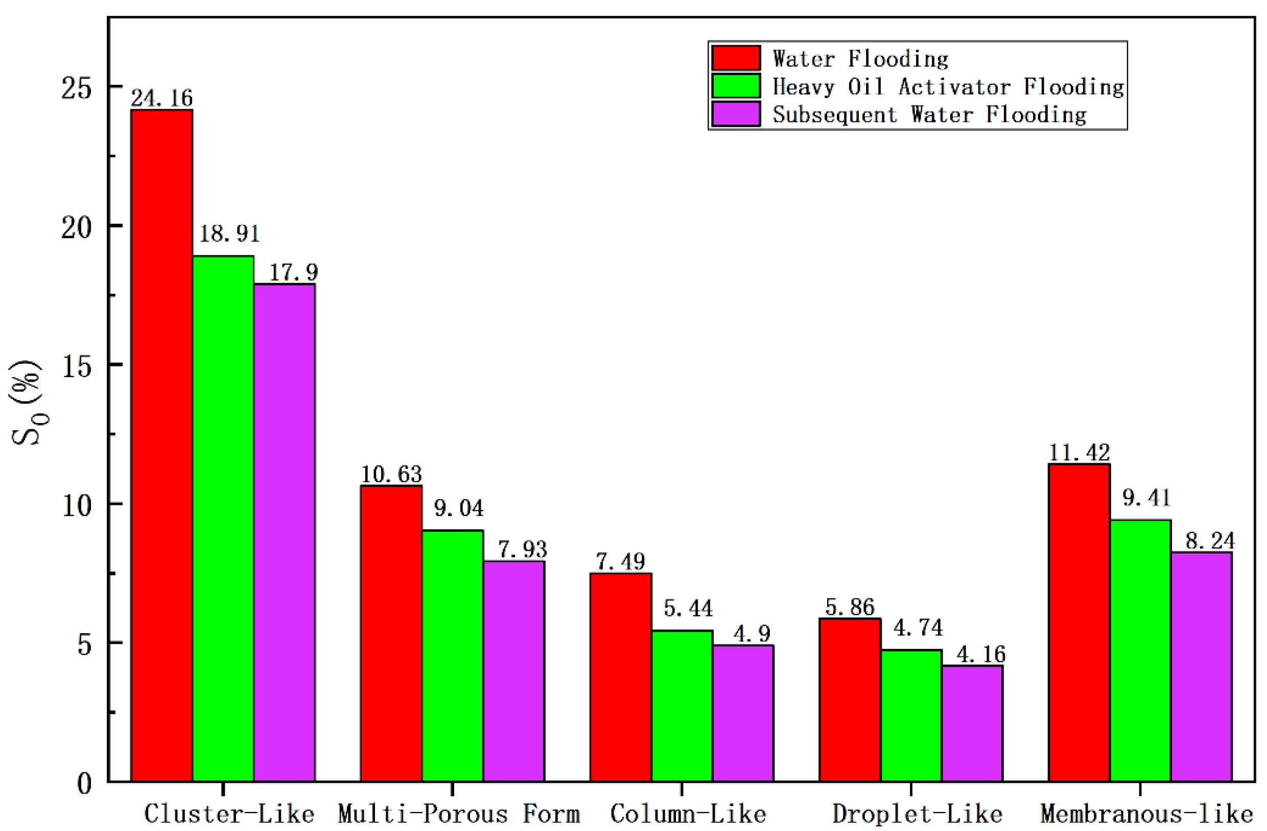 Molecules 28 05257 g019