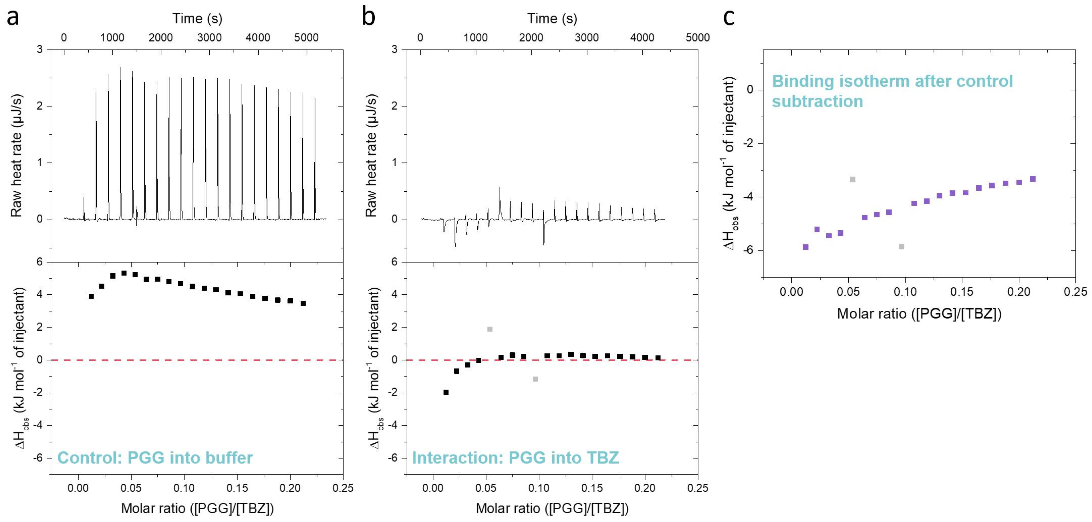 Molecules 28 05261 g003 Molecules 28 05261 g003