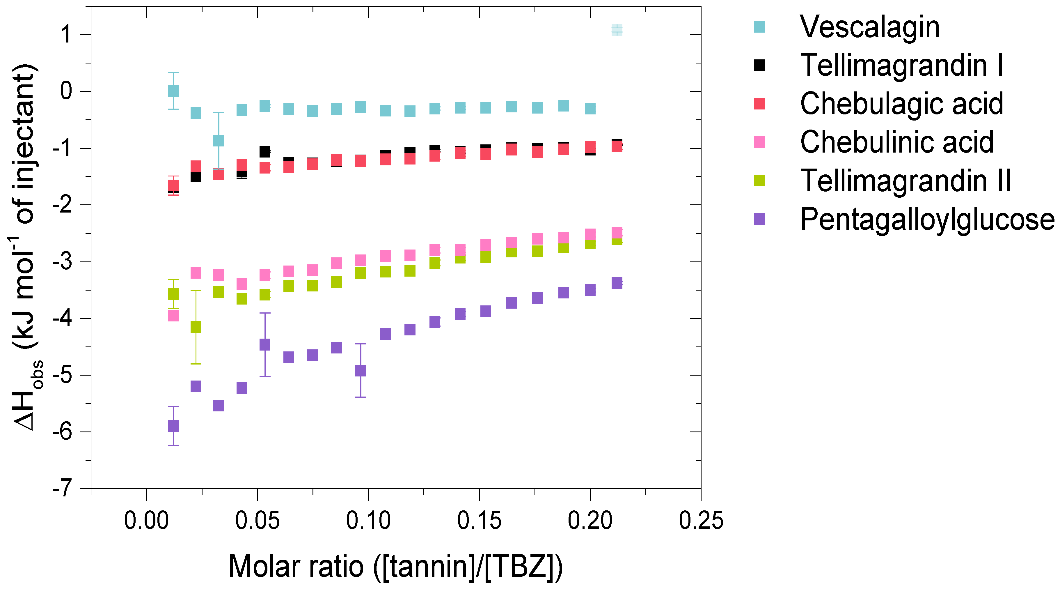 Molecules 28 05261 g004 Molecules 28 05261 g004