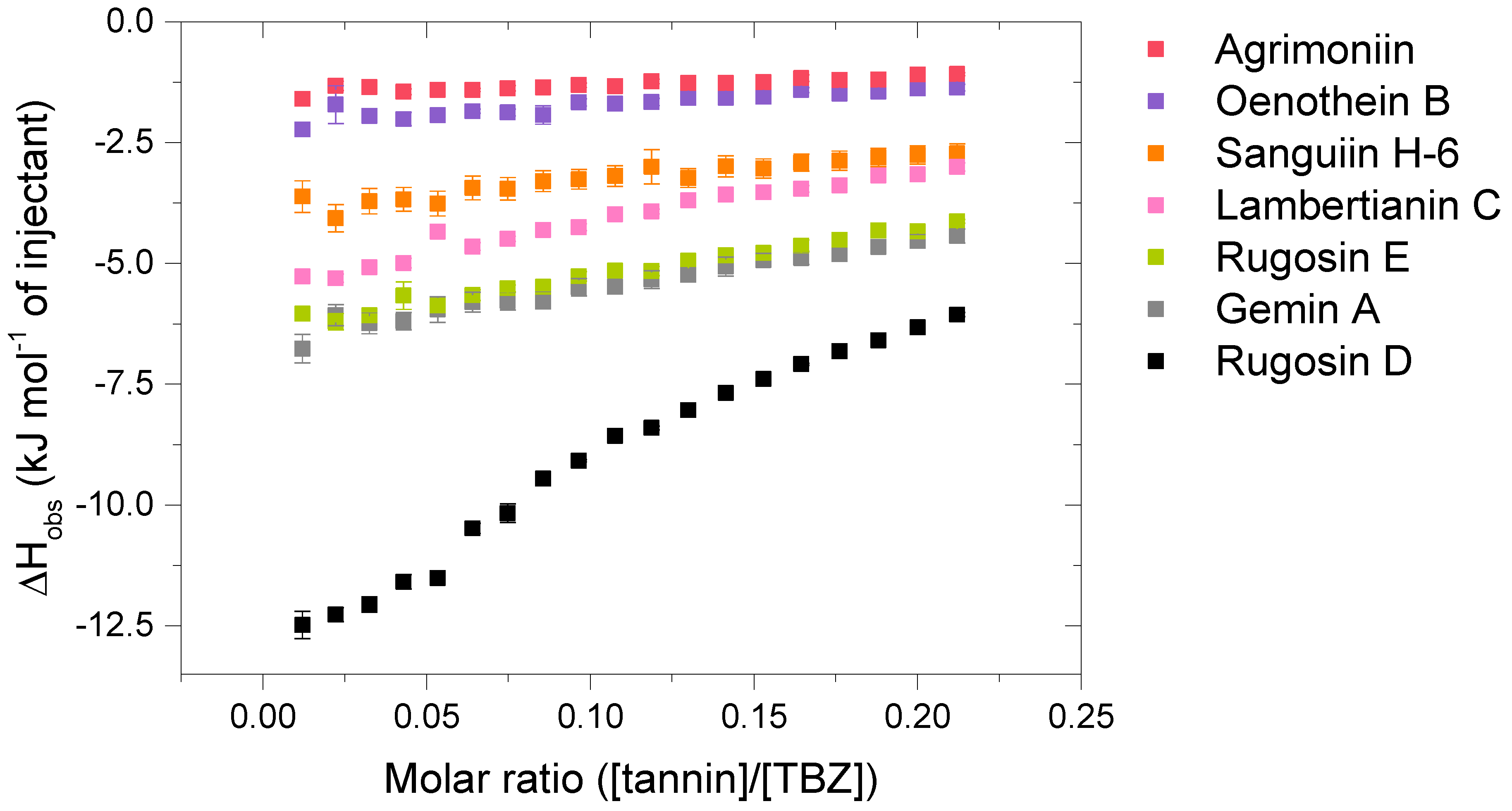Molecules 28 05261 g005 Molecules 28 05261 g005