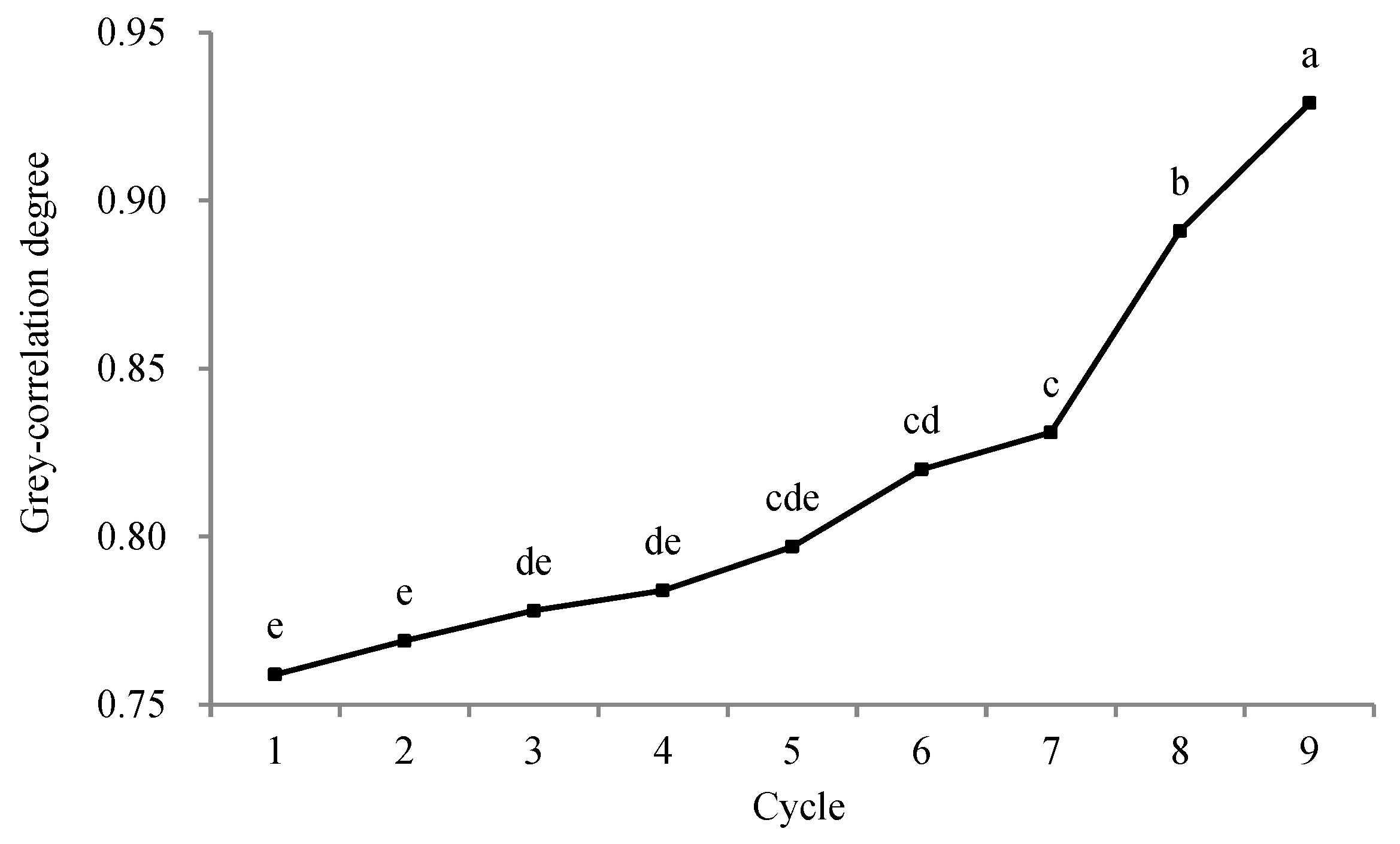 Molecules 28 05266 g002 Molecules 28 05266 g002