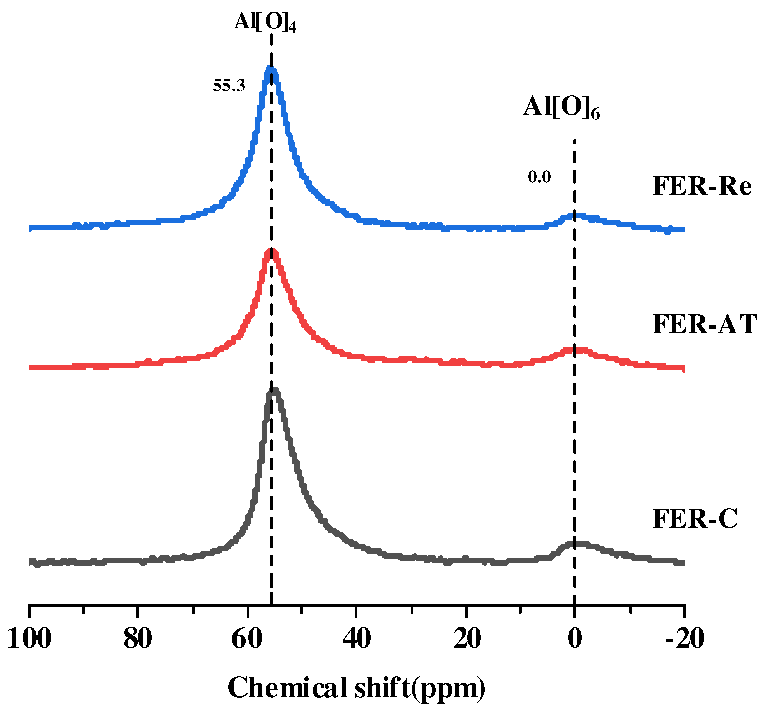 Molecules 28 05279 g006