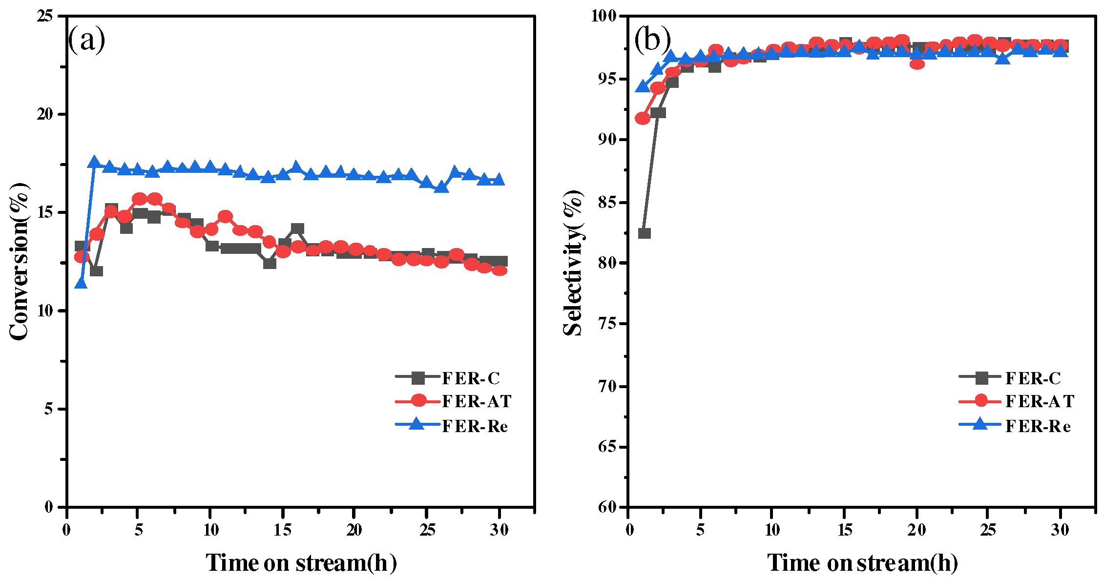 Molecules 28 05279 g007