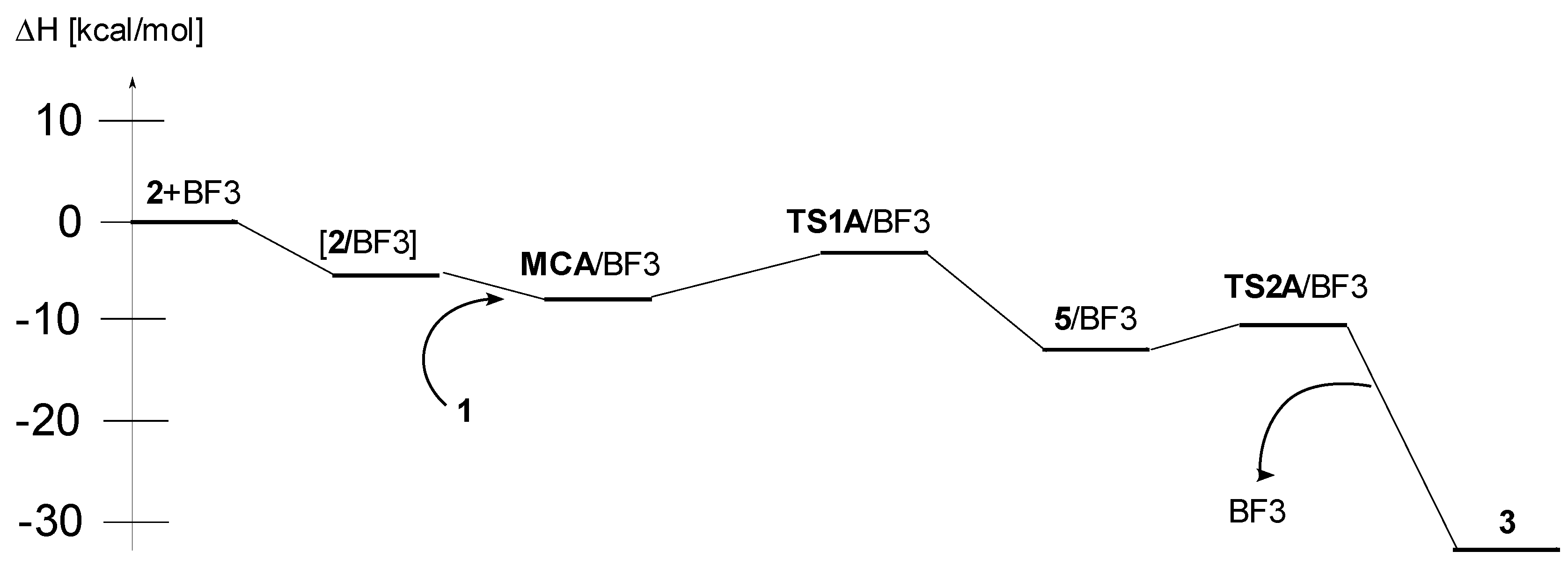 Molecules 28 05289 g004