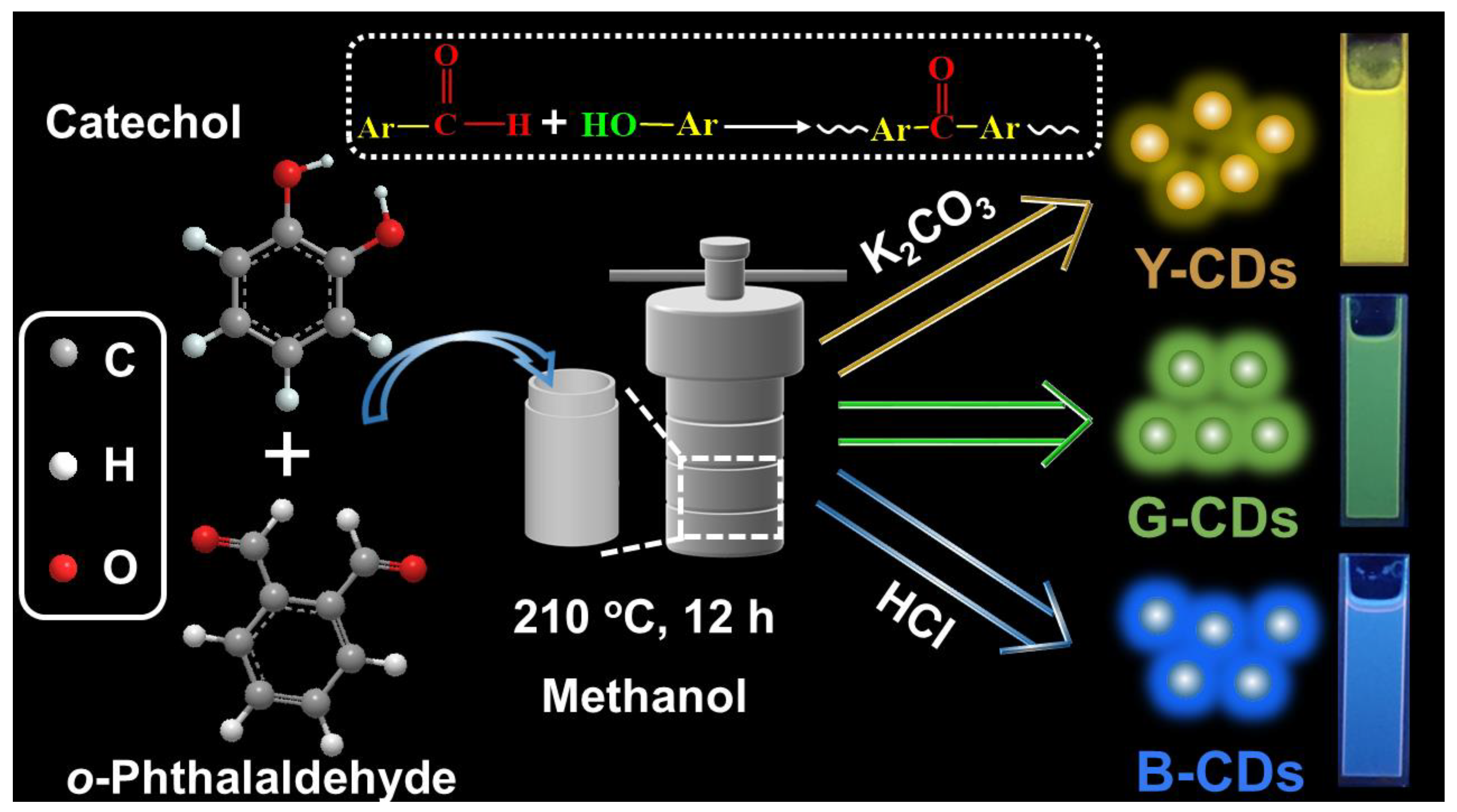Molecules 28 05303 g001