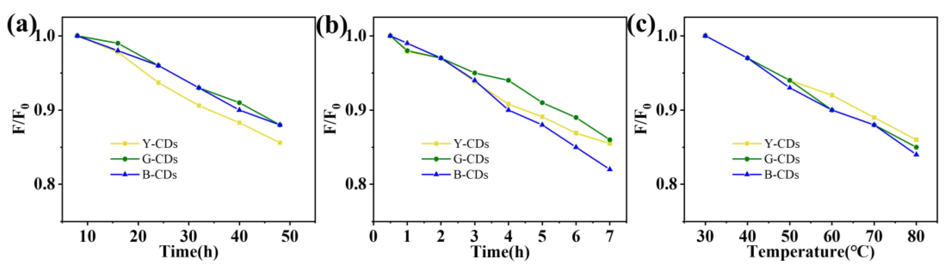 Molecules 28 05303 g006