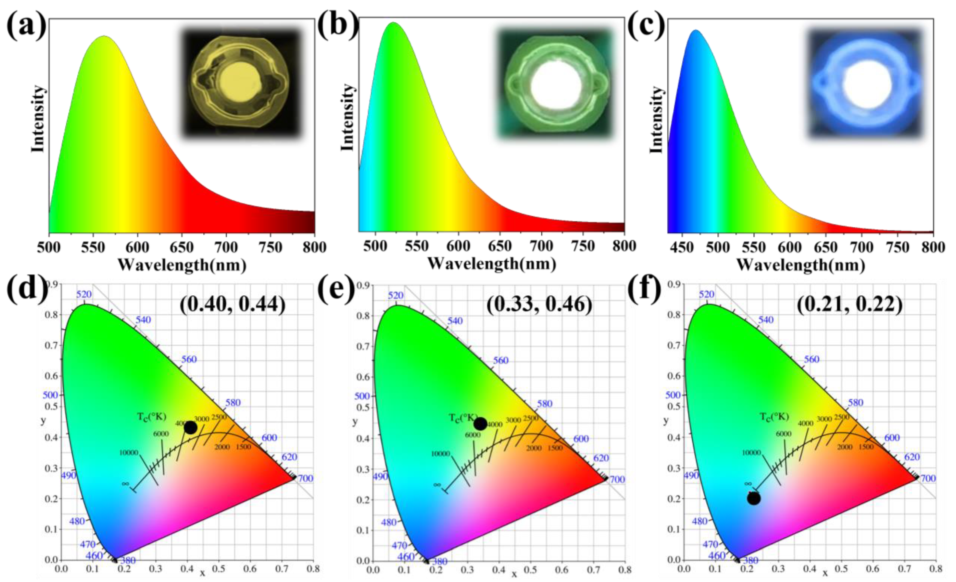Molecules 28 05303 g007