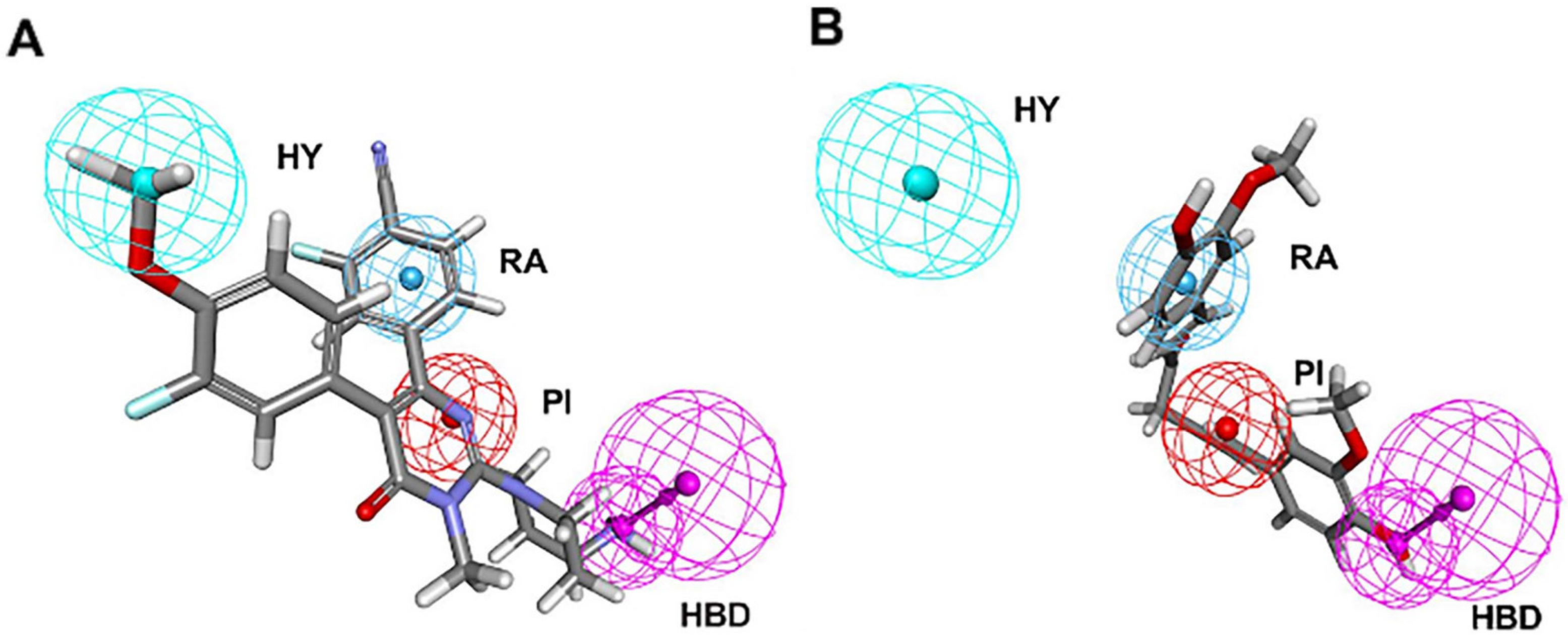 Molecules 28 05315 g004