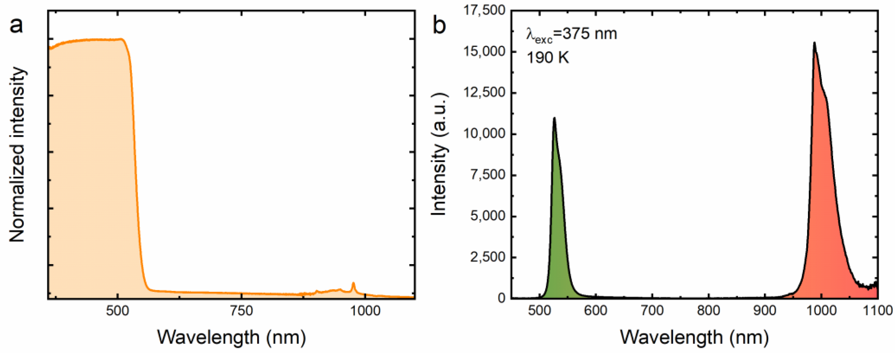 Molecules 28 05324 g002