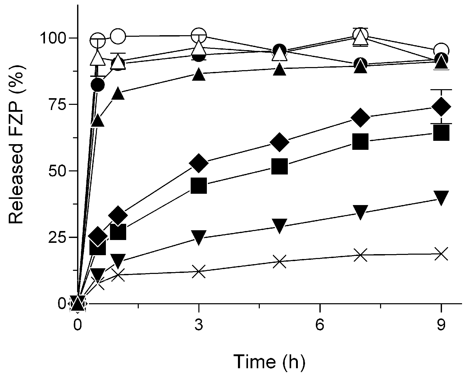 Molecules 28 05325 g001