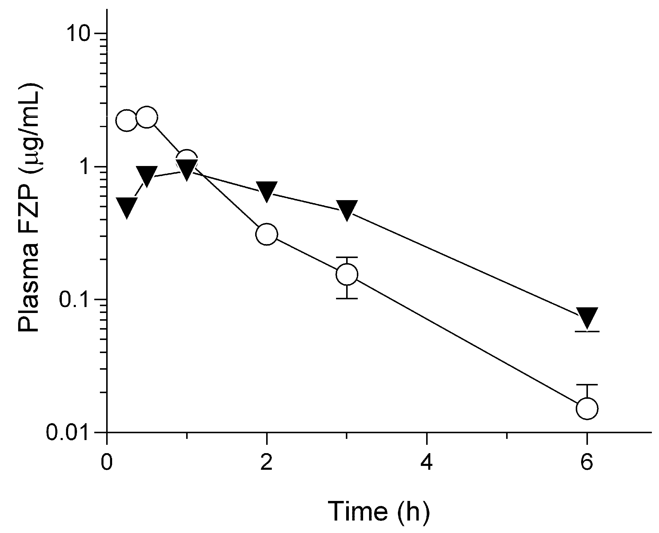 Molecules 28 05325 g003