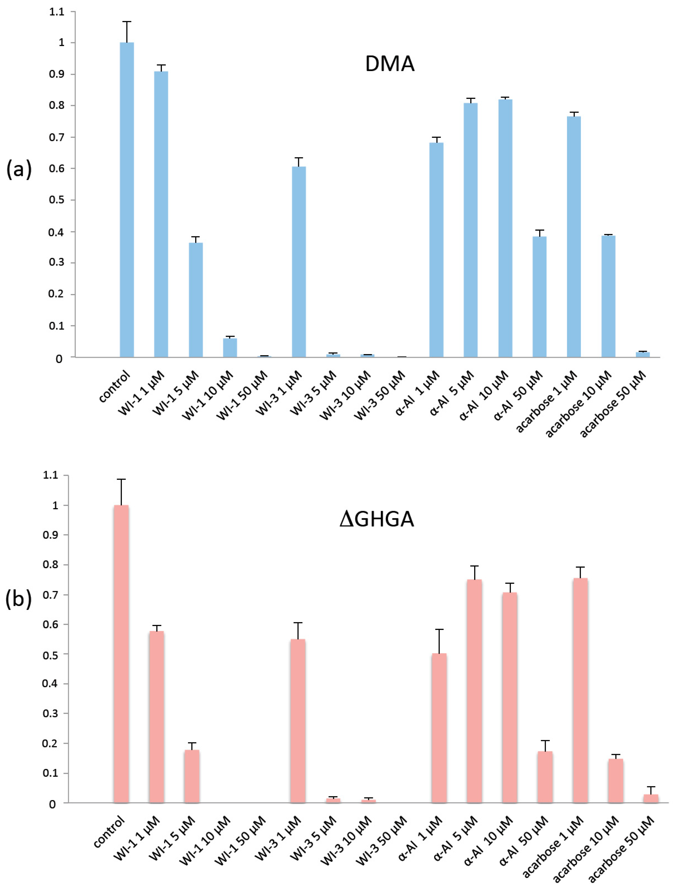 Molecules 28 05327 g006 Molecules 28 05327 g006