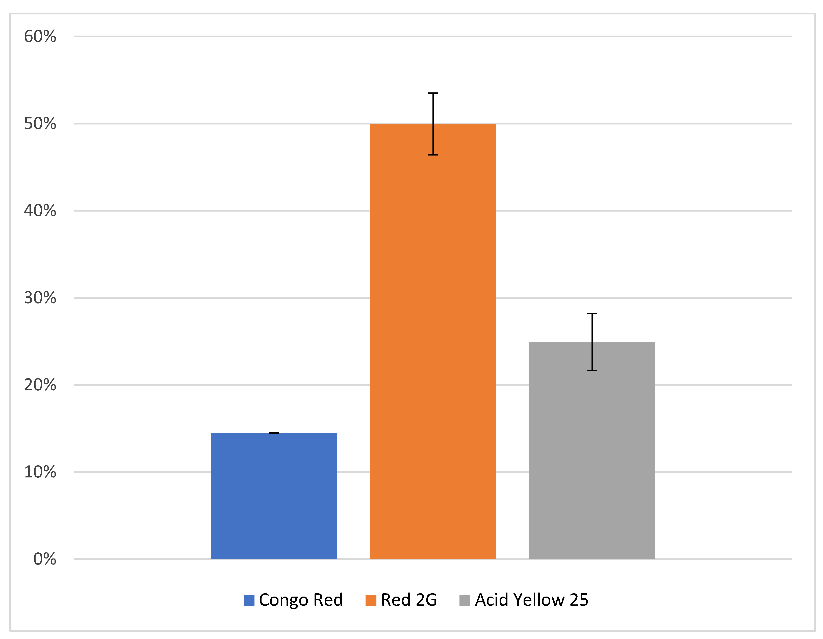 Molecules 28 05331 g002 Molecules 28 05331 g002
