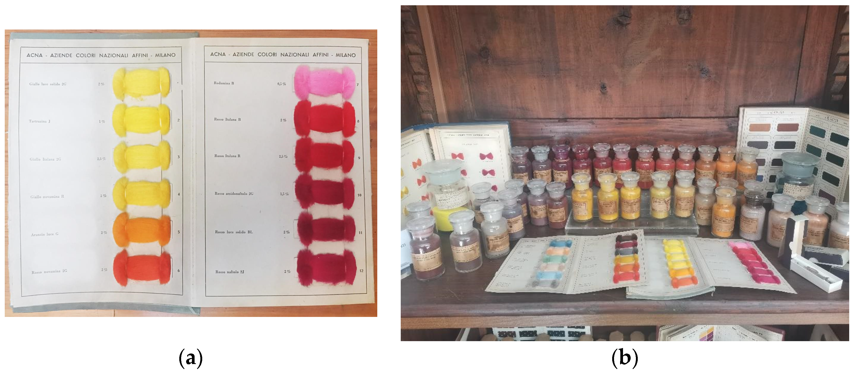 Molecules 28 05331 g003 Molecules 28 05331 g003