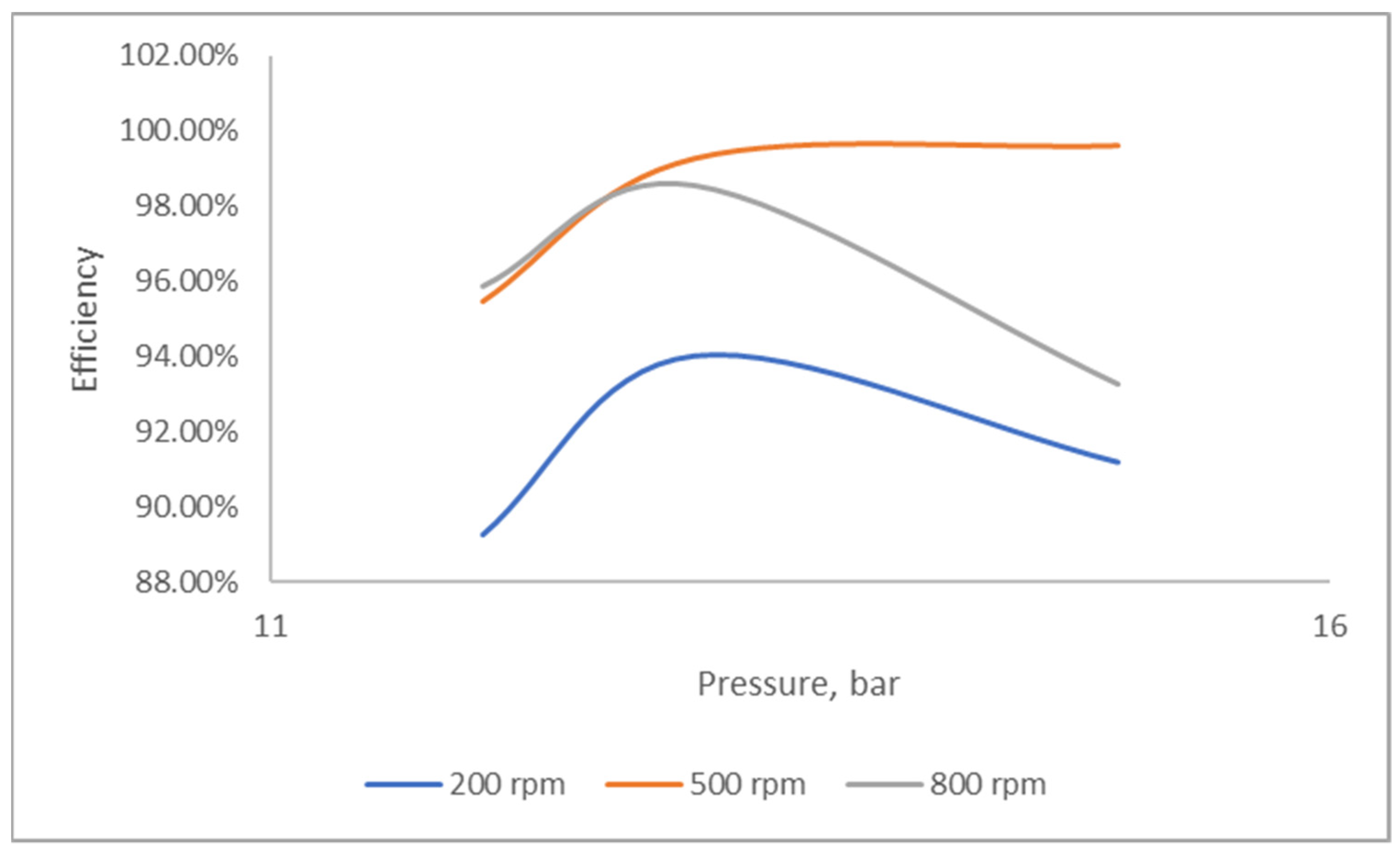 Molecules 28 05333 g002 Molecules 28 05333 g002