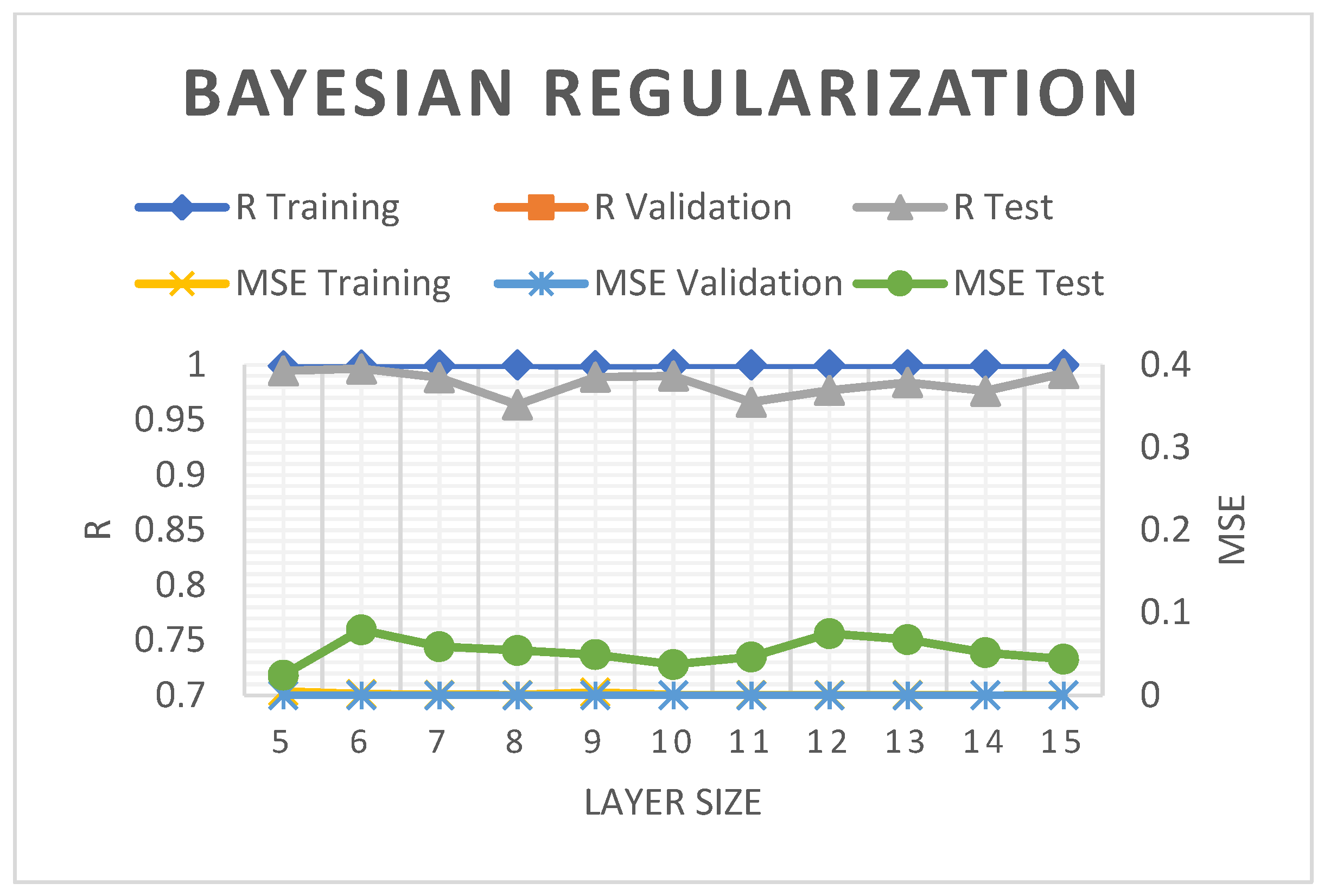 Molecules 28 05333 g006 Molecules 28 05333 g006