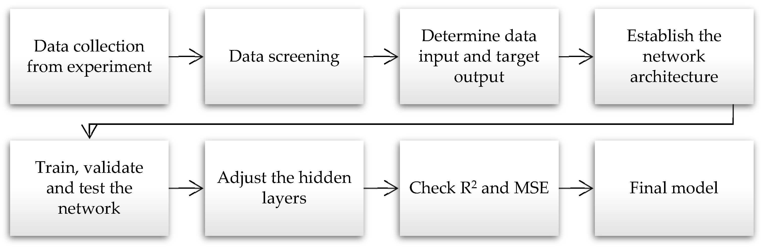 Molecules 28 05333 g010 Molecules 28 05333 g010